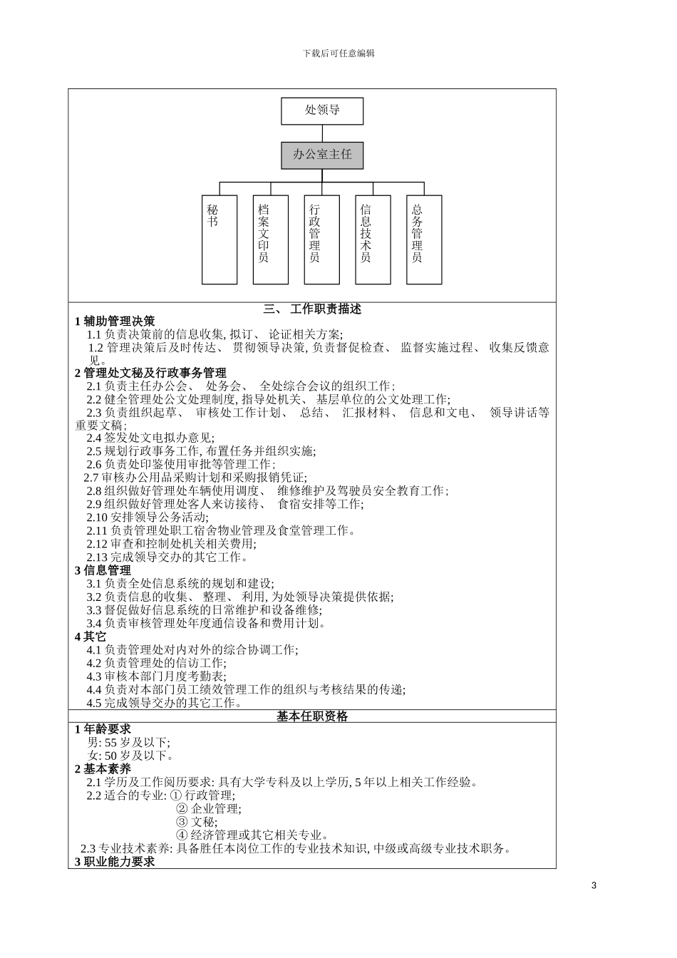 部门职责与管理岗位说明书模板_第3页