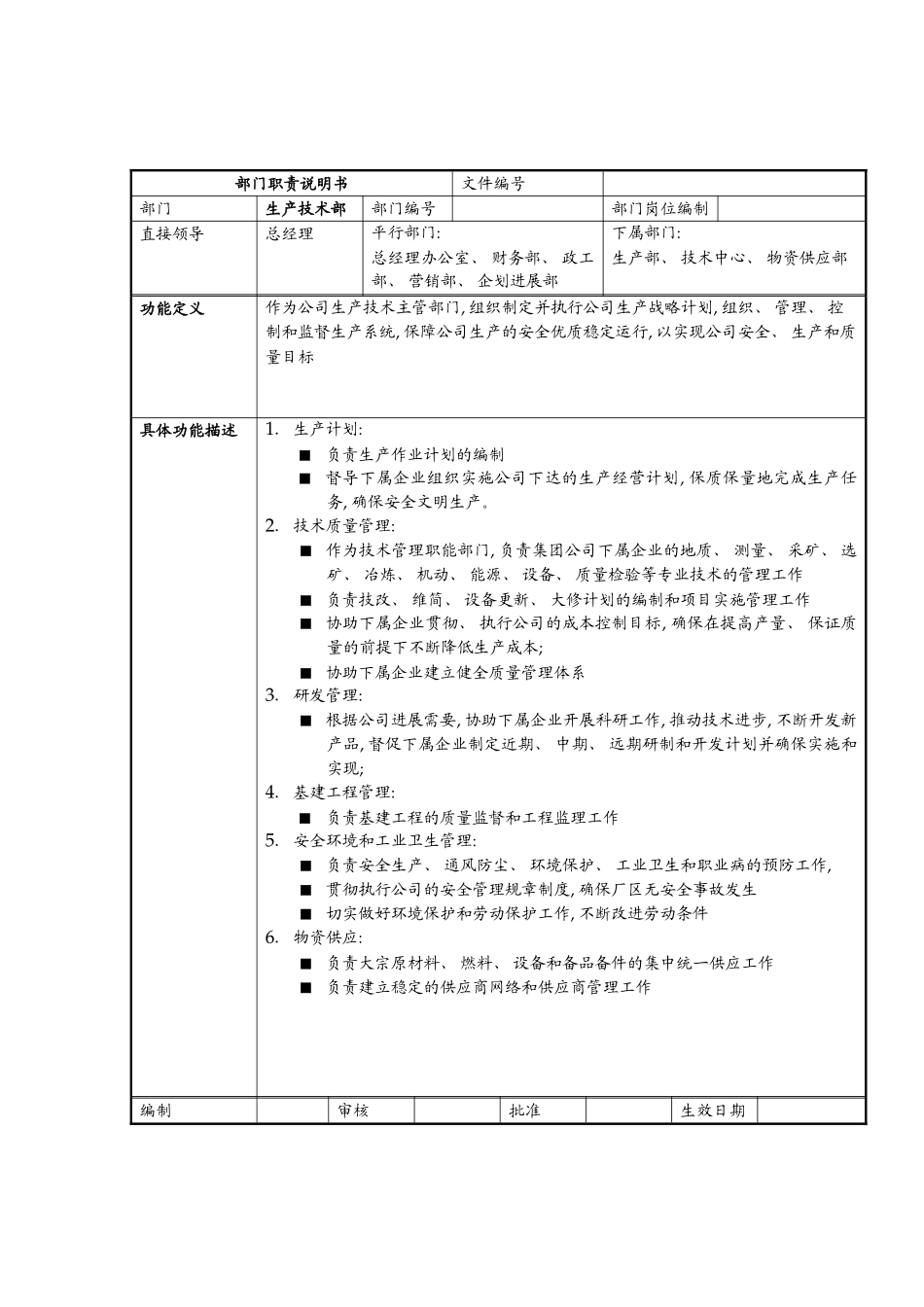 部门职责说明书_第2页