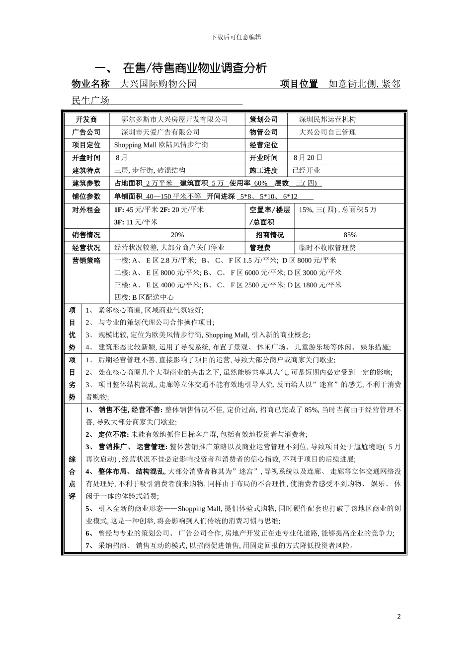 鄂尔多斯商业地产调研报告模板_第2页