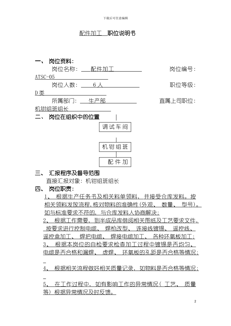 配件加工职位说明书模板_第2页
