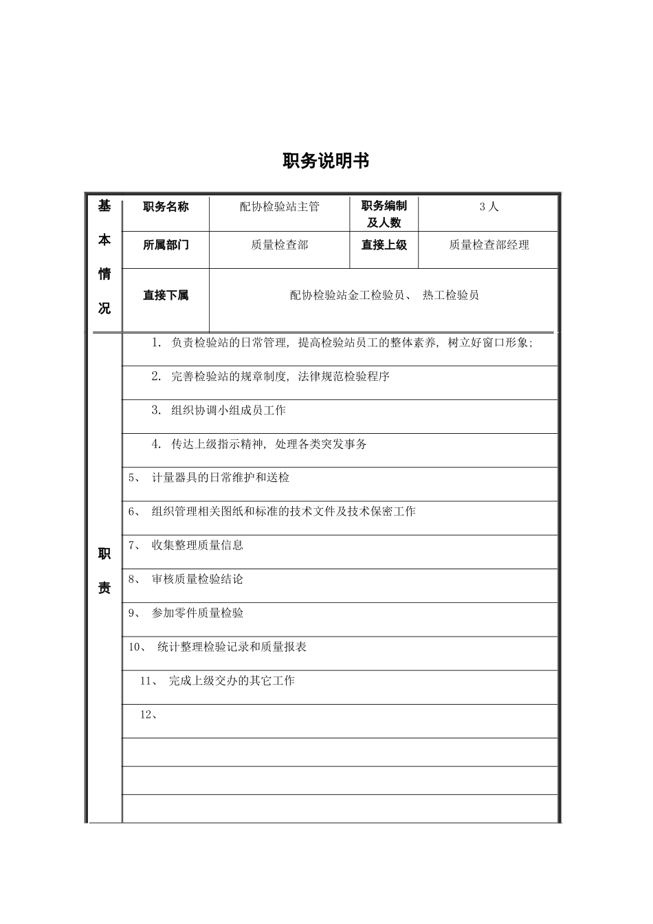 配协检验专员岗位说明书模板_第2页