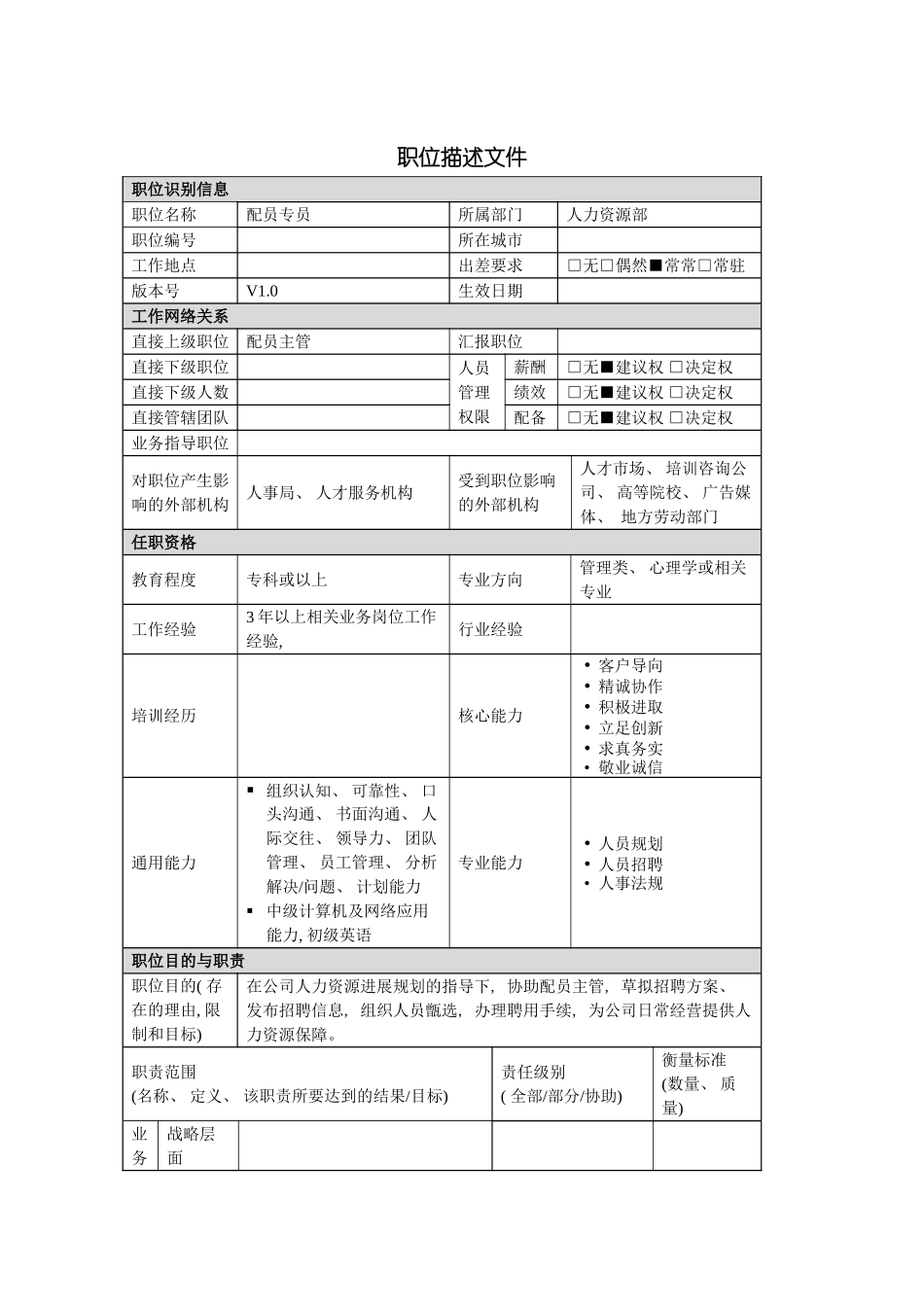 配员专员岗位说明书模板_第2页