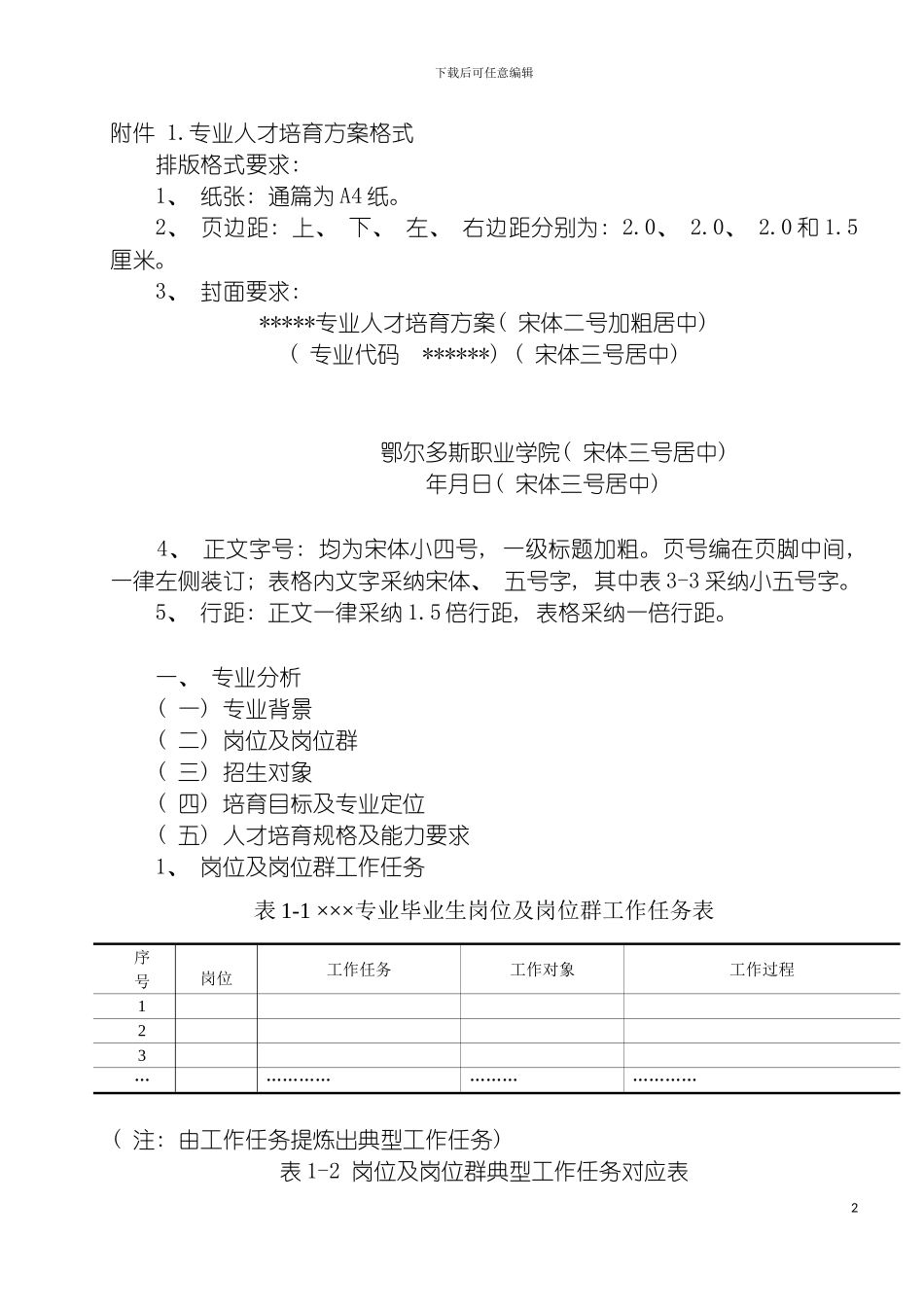 鄂职院人才培养方案格式模板_第2页