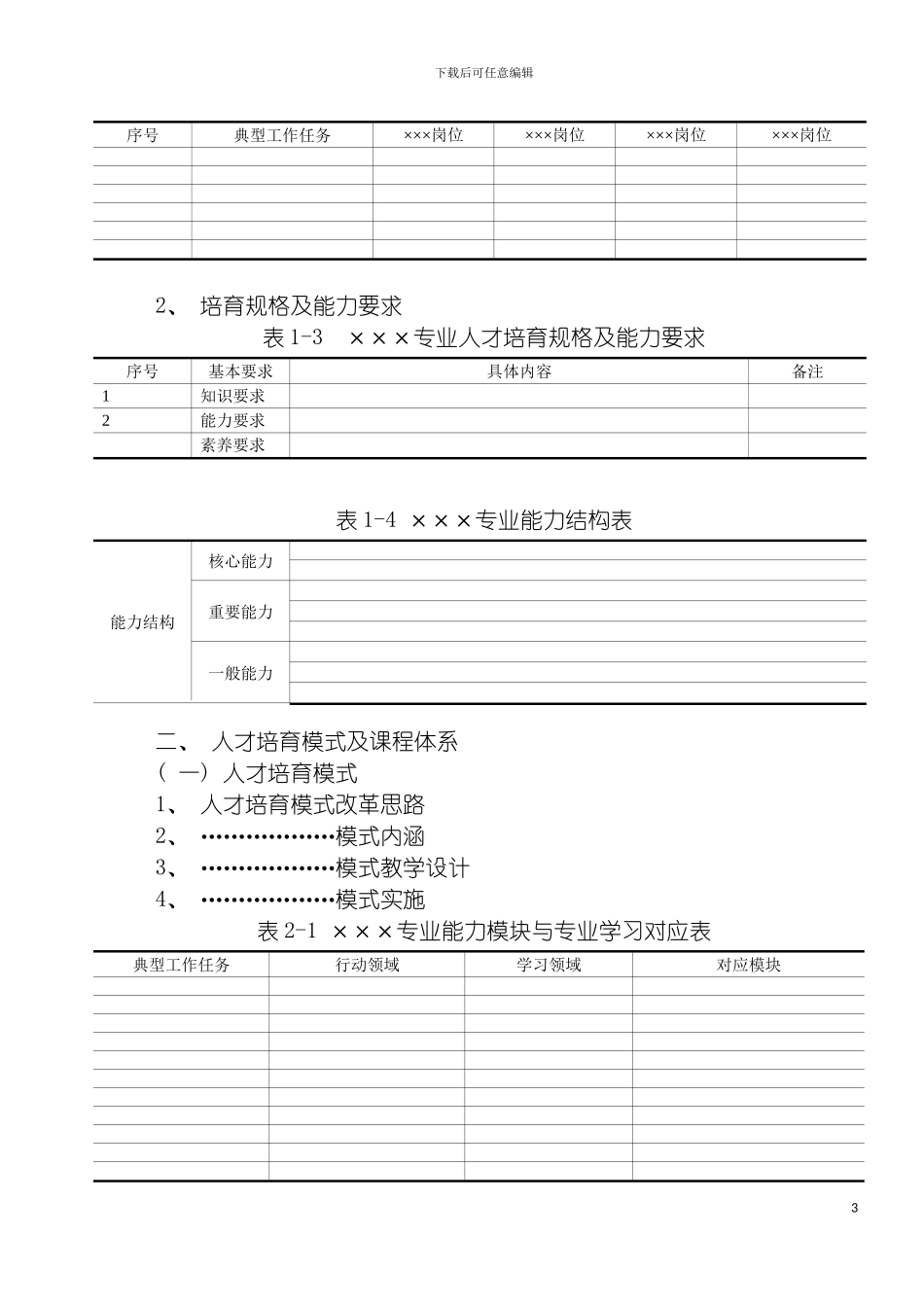 鄂职院人才培养方案格式模板_第3页
