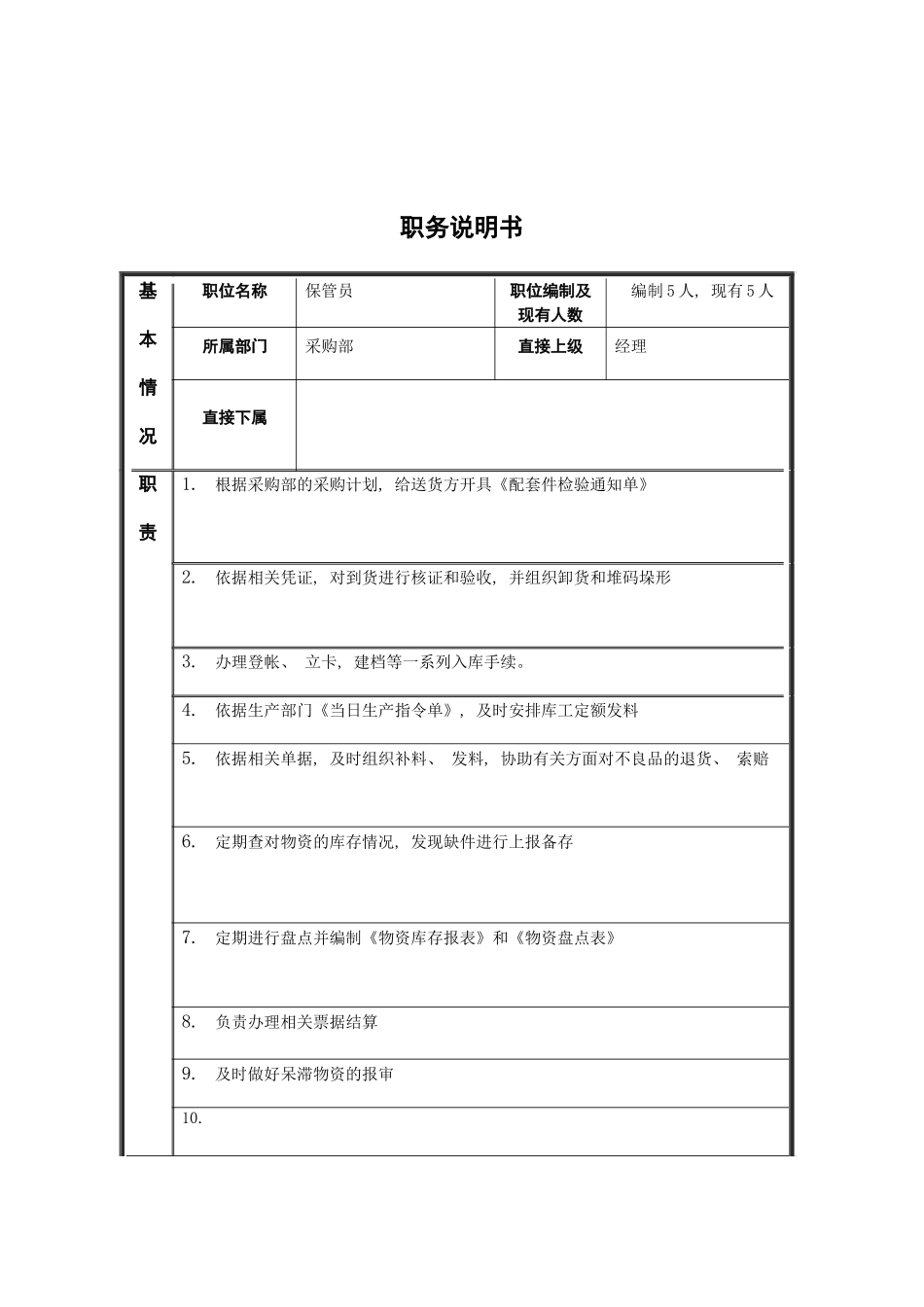 配套库保管员岗位说明书模板_第2页