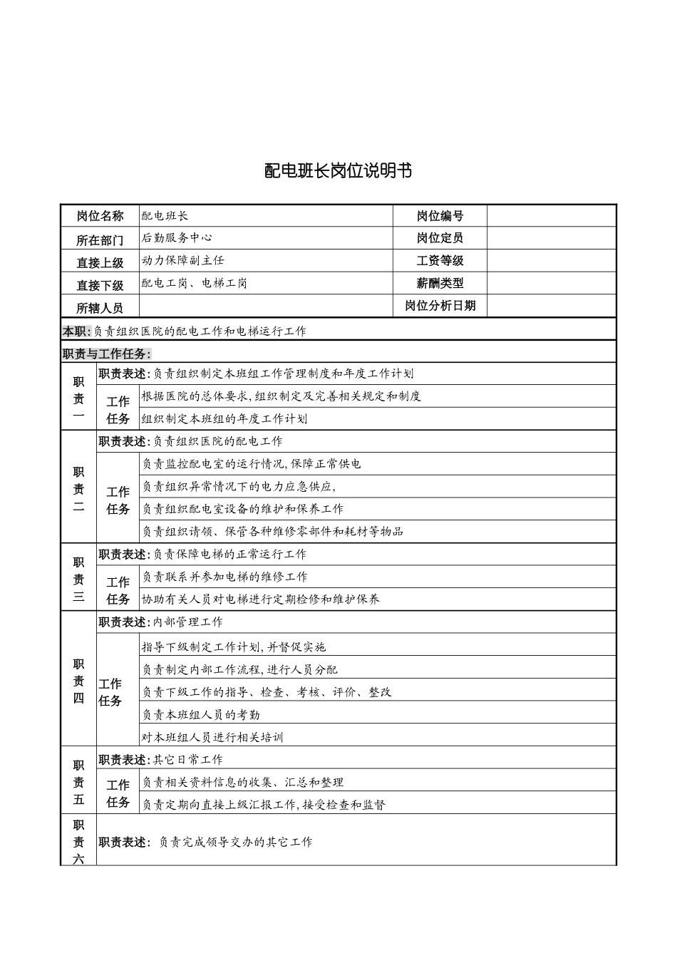 配电班长岗位说明书_第2页