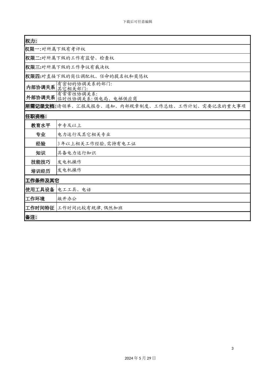 配电班长岗位说明书_第3页