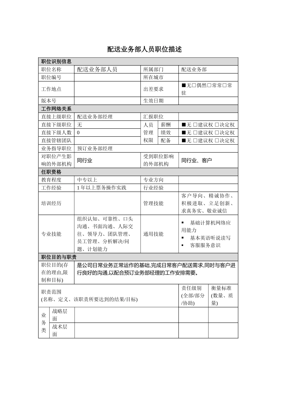 配送业务人员岗位说明书_第2页