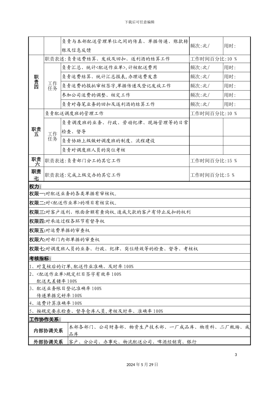 配送调度班长岗岗位说明书_第3页