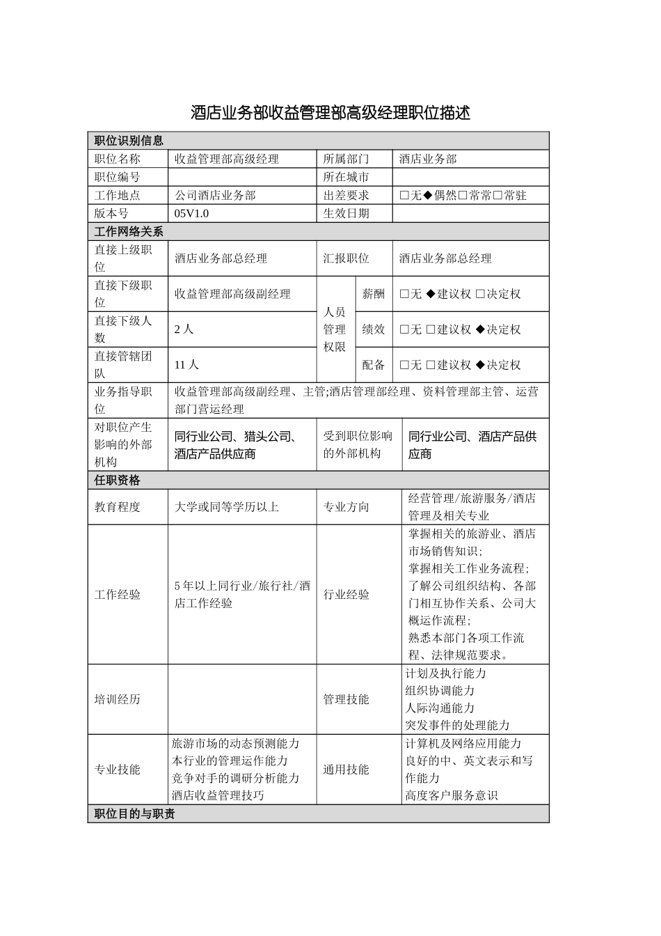 酒店业务部收益管理部高级经理岗位说明书_第3页
