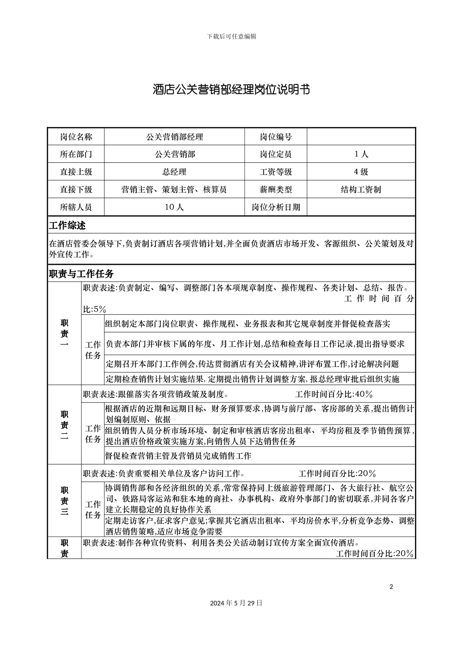 酒店公关营销部经理岗位说明书_第2页