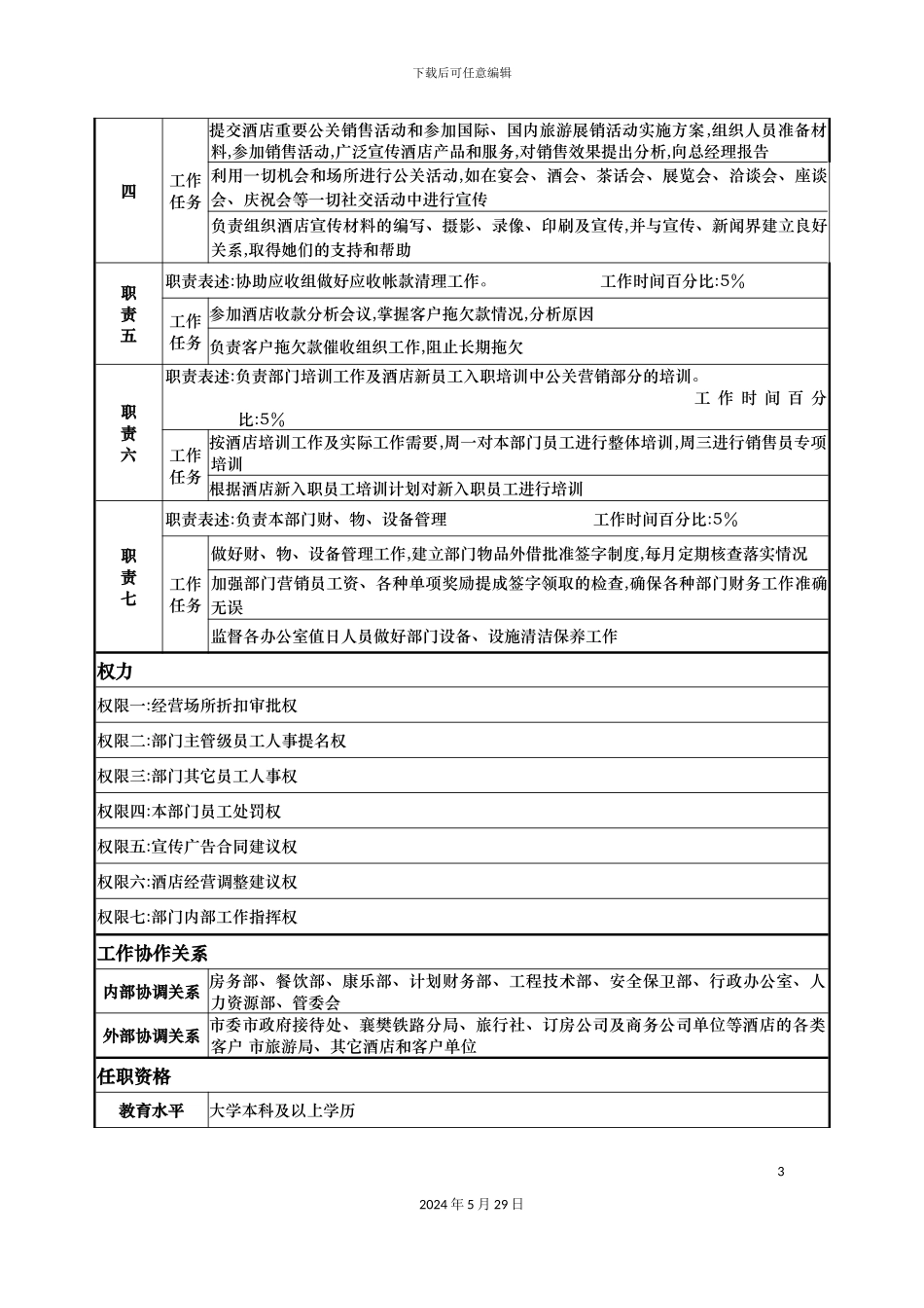 酒店公关营销部经理岗位说明书_第3页
