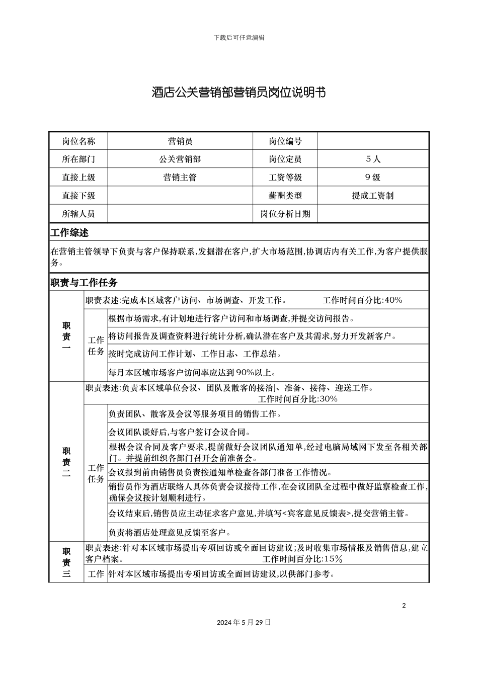 酒店公关营销部营销员岗位说明书_第2页