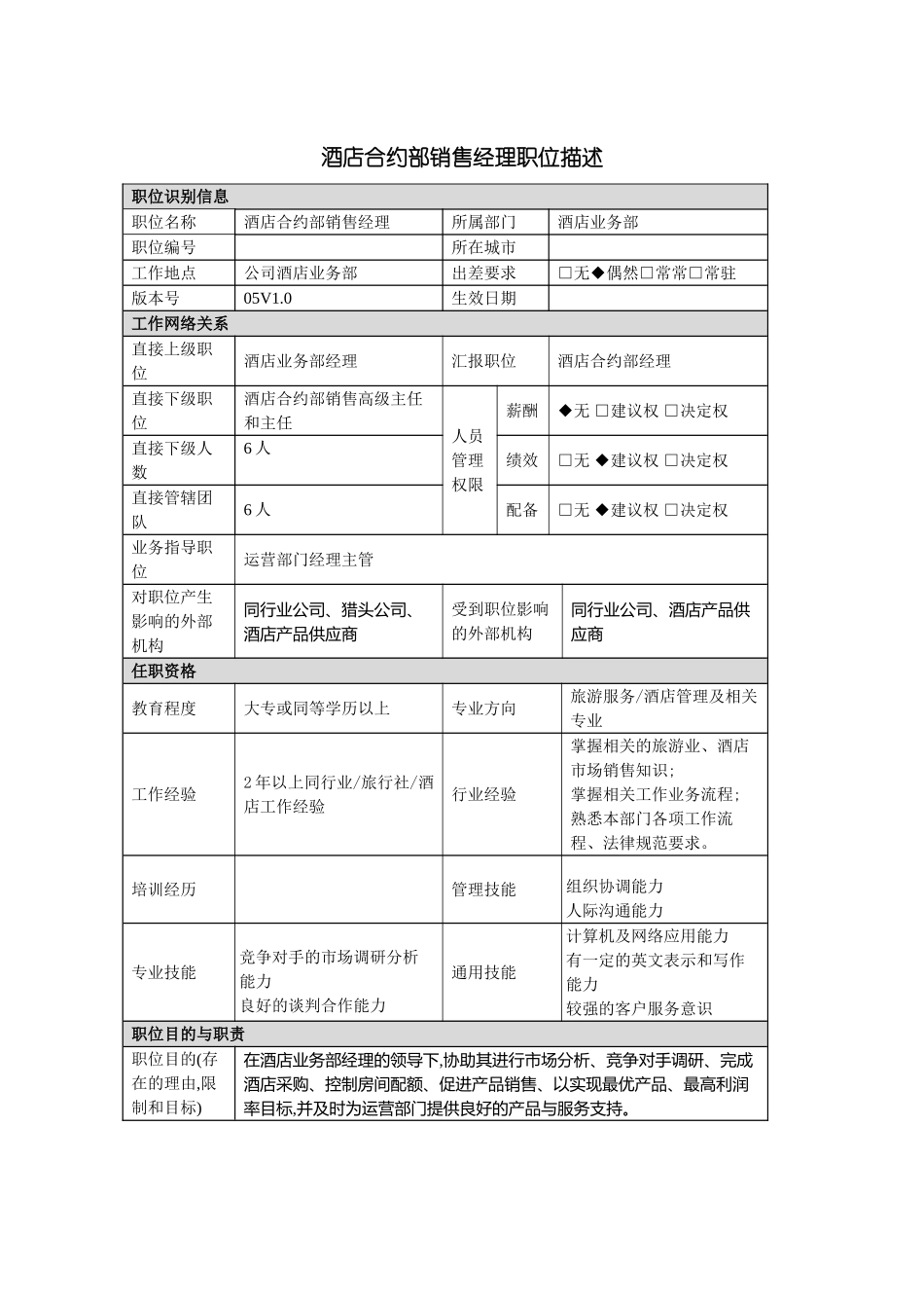 酒店合约部销售经理岗位说明书_第2页