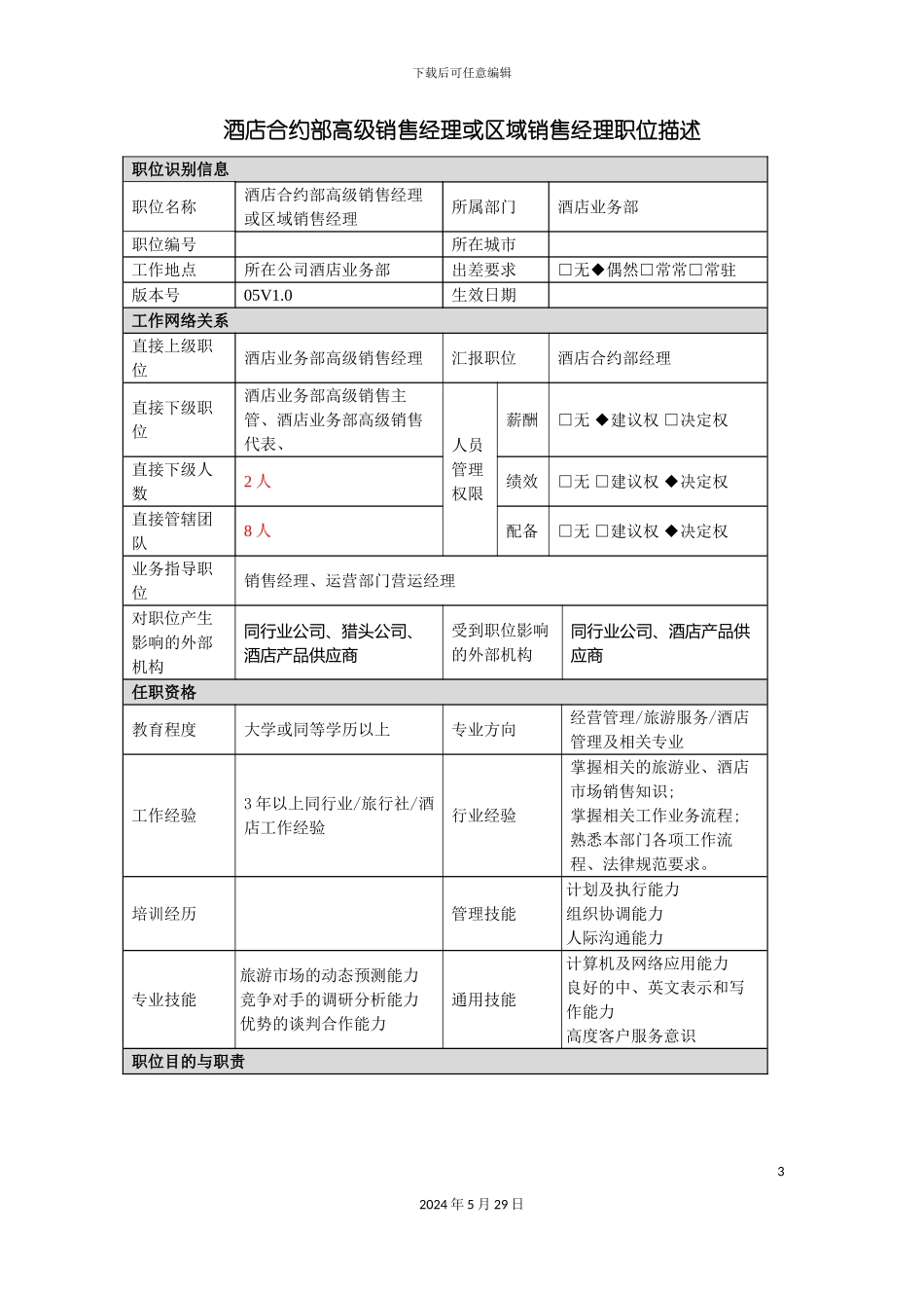 酒店合约部高级销售经理或区域销售经理岗位说明书_第3页