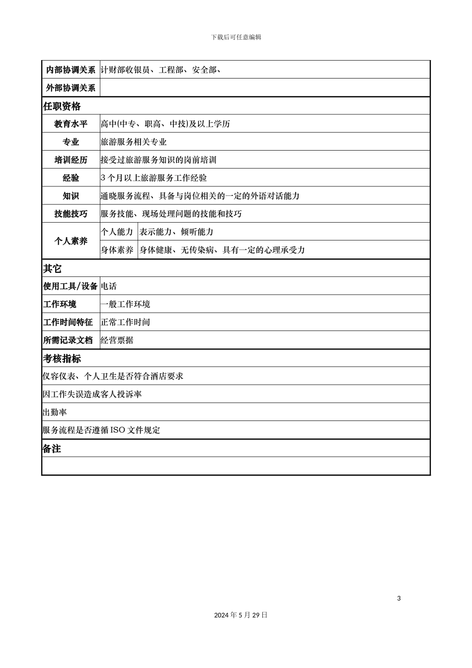 酒店夜总会服务员岗位说明书_第3页