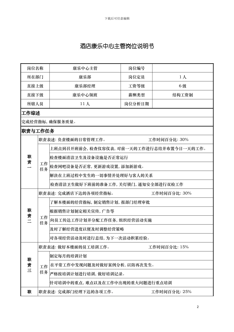 酒店康乐中心主管岗位说明书模板_第2页