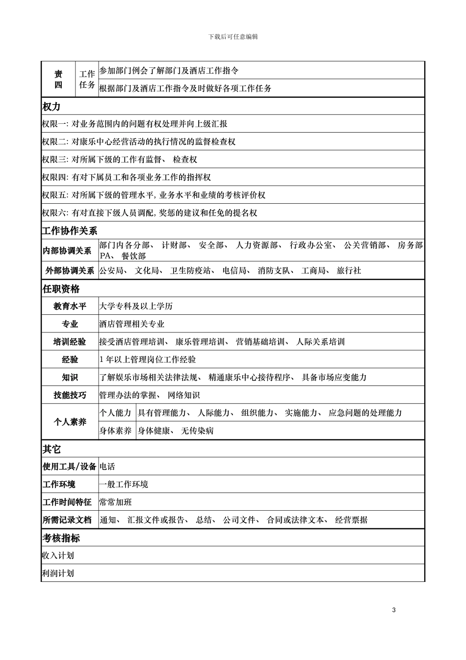 酒店康乐中心主管岗位说明书模板_第3页
