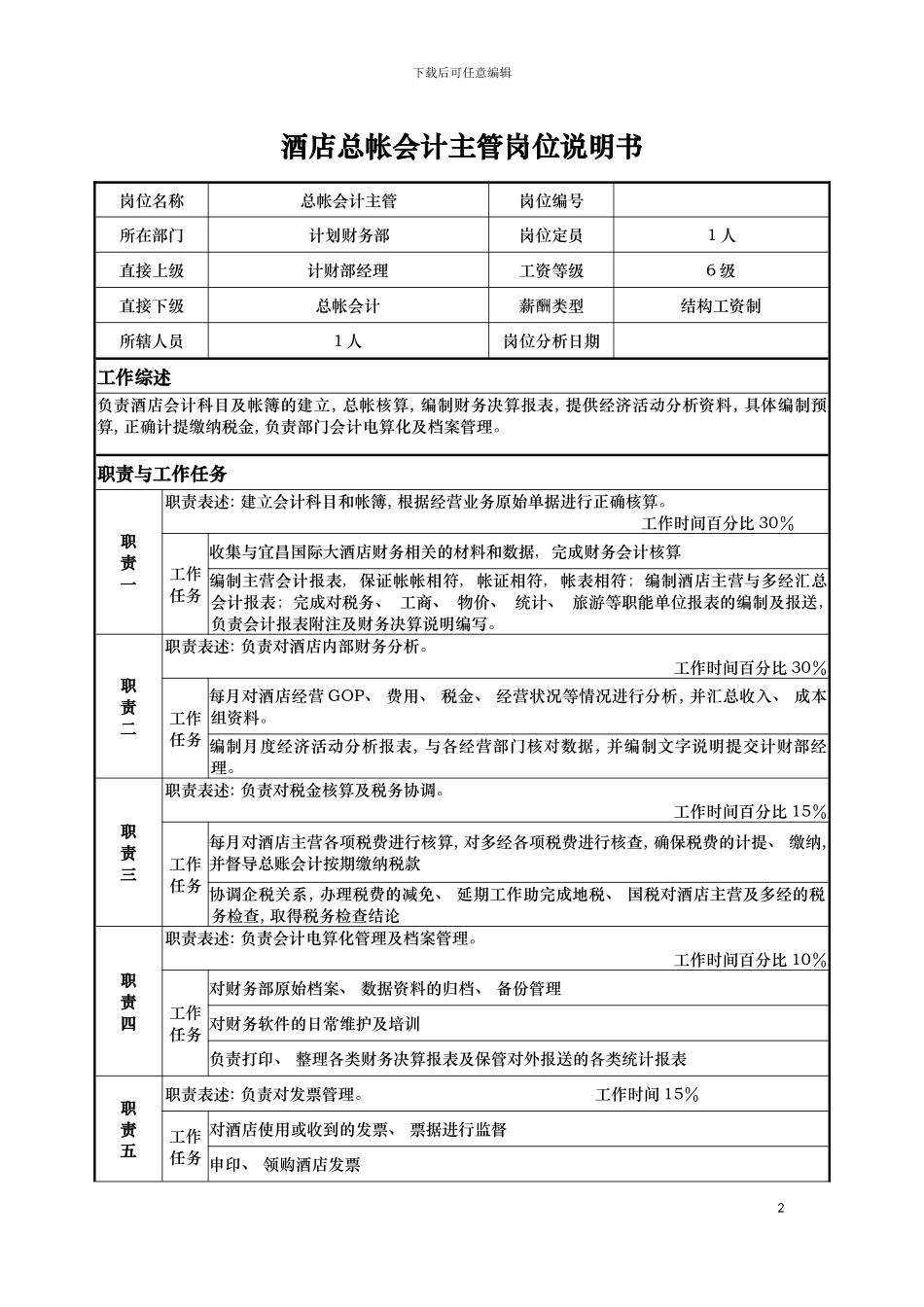 酒店总帐会计主管岗位说明书模板_第2页