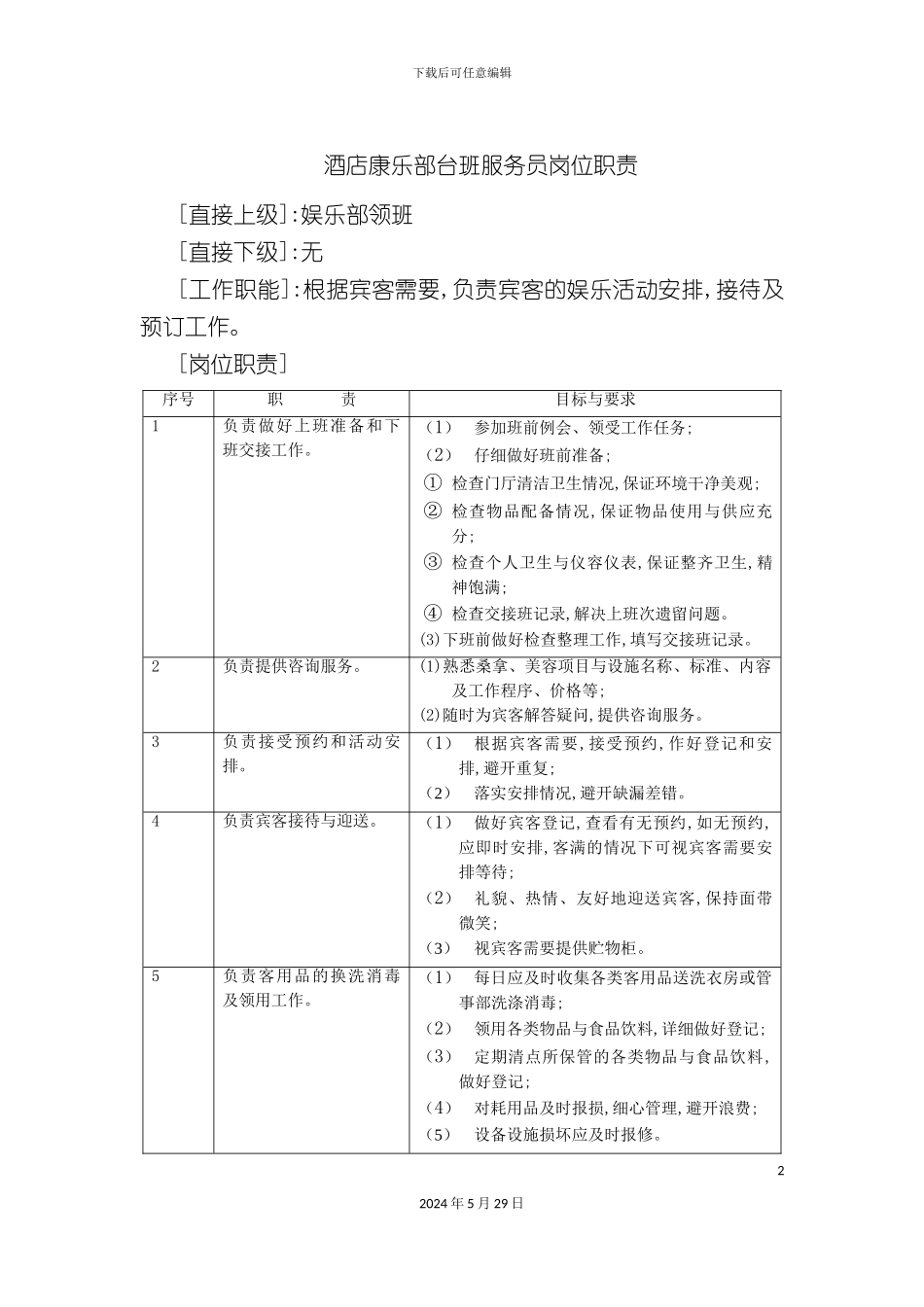 酒店康乐部台班服务员岗位职责_第2页