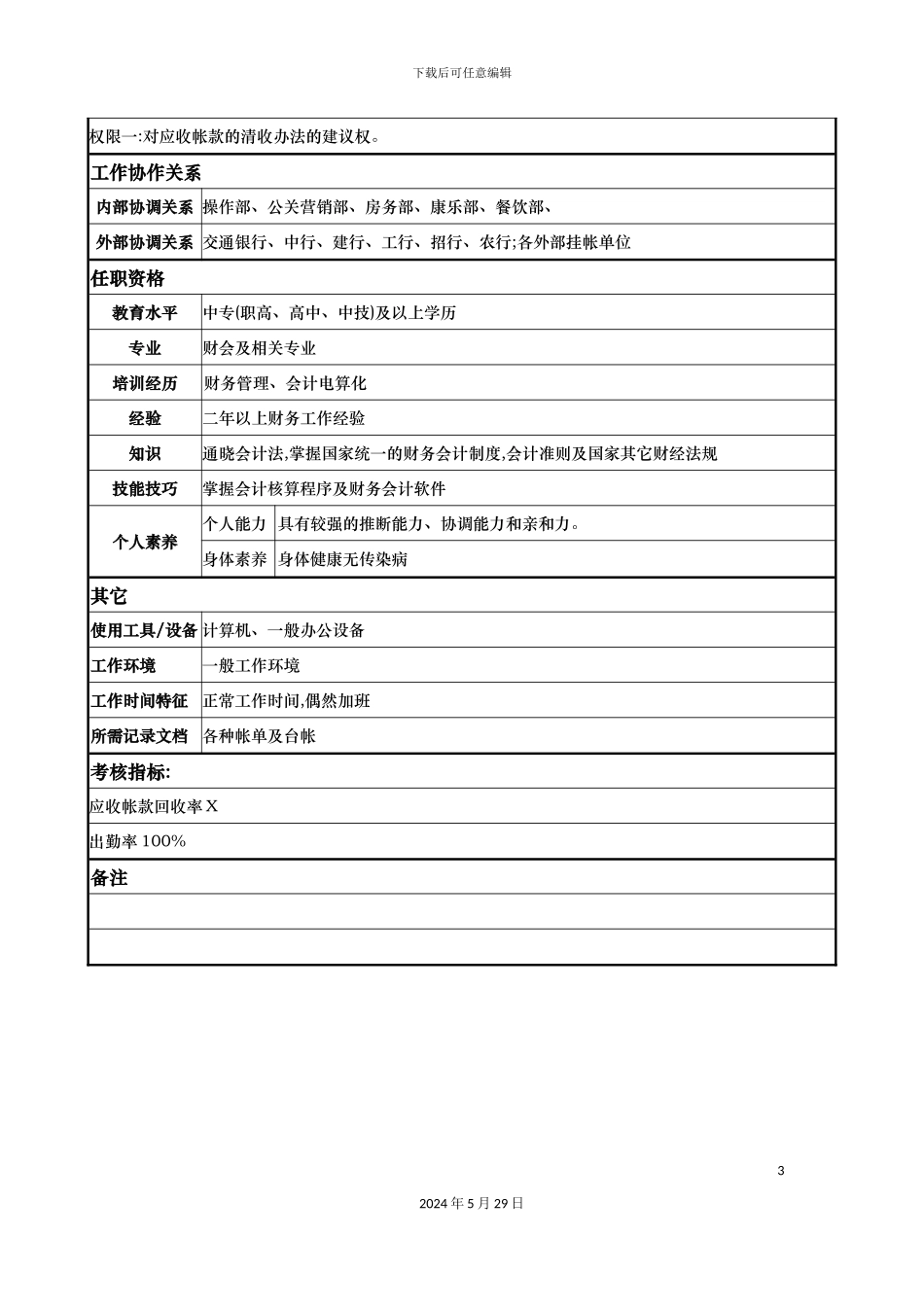 酒店收入会计岗位说明书_第3页