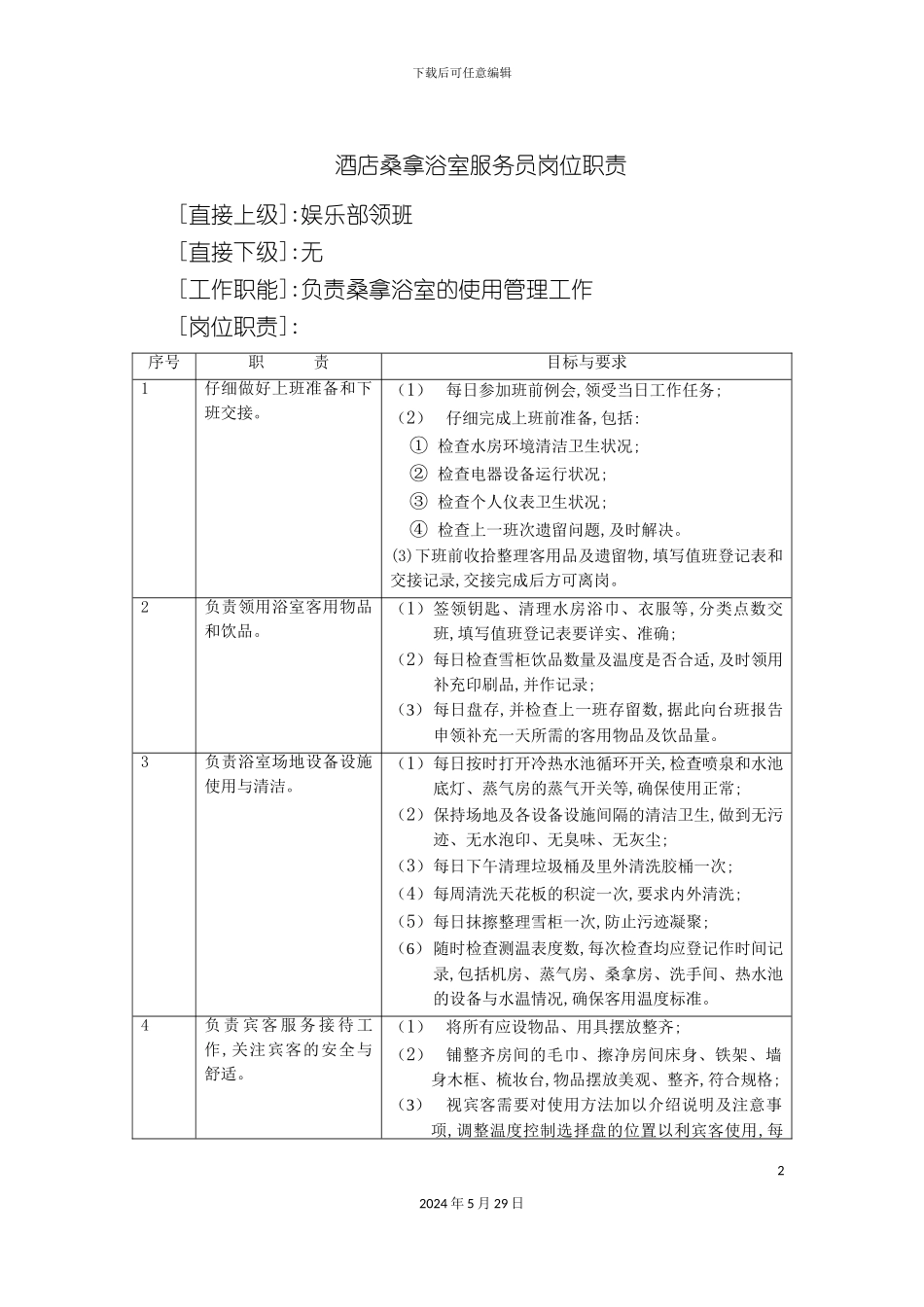 酒店桑拿浴室服务员岗位职责_第2页