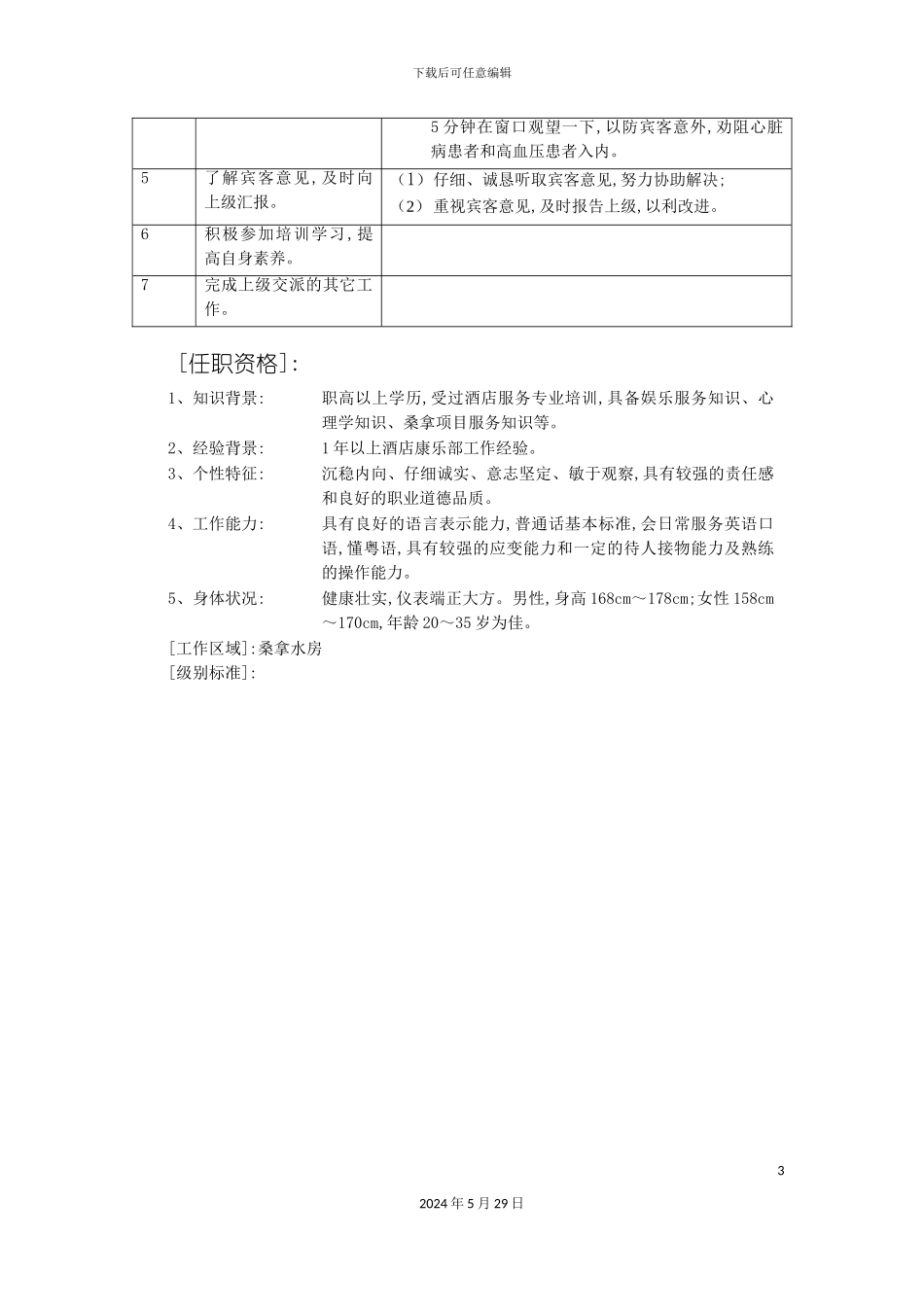 酒店桑拿浴室服务员岗位职责_第3页