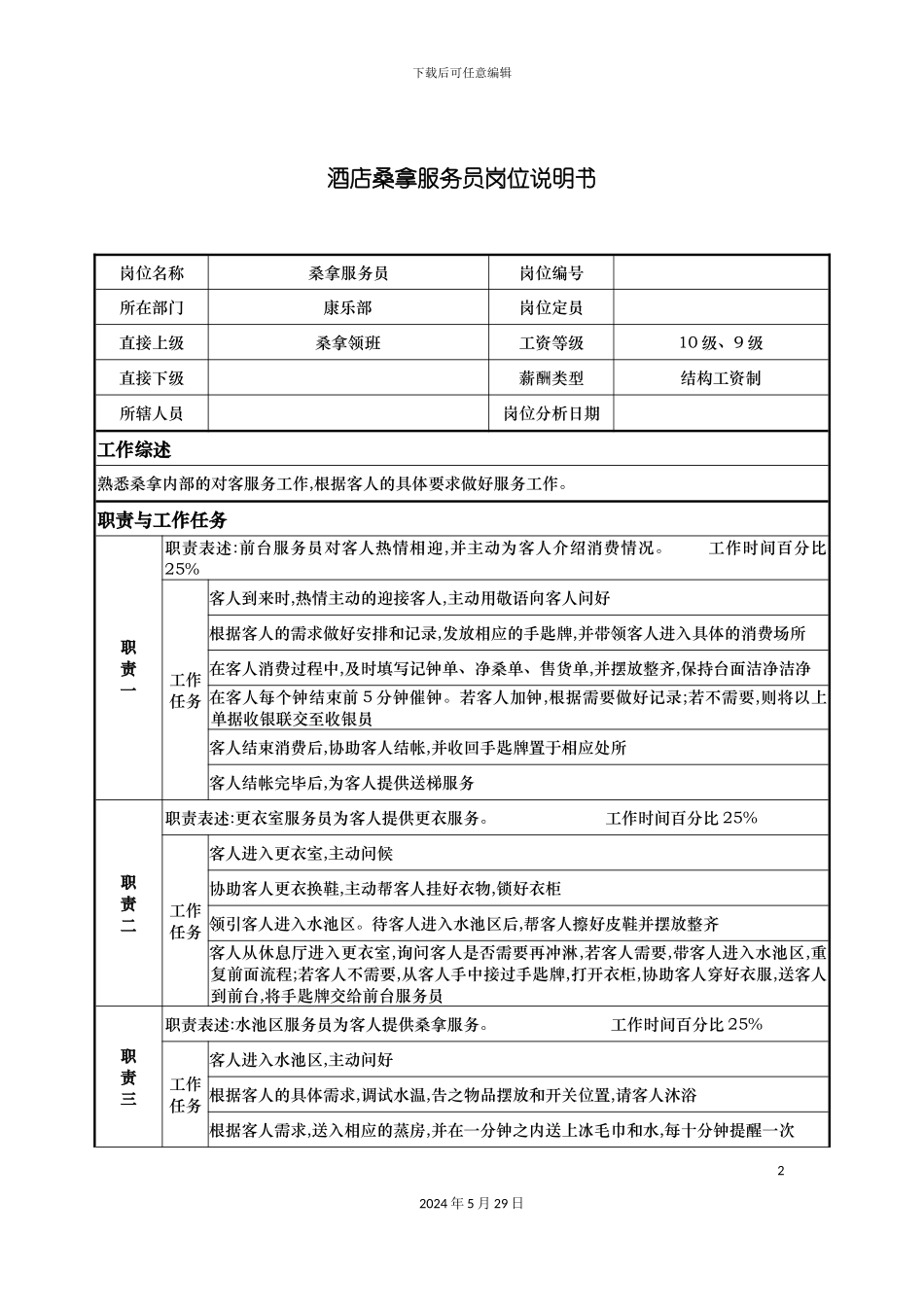 酒店桑拿服务员岗位说明书_第2页