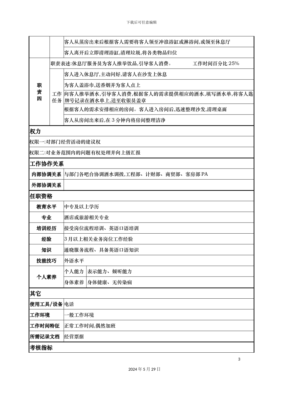 酒店桑拿服务员岗位说明书_第3页