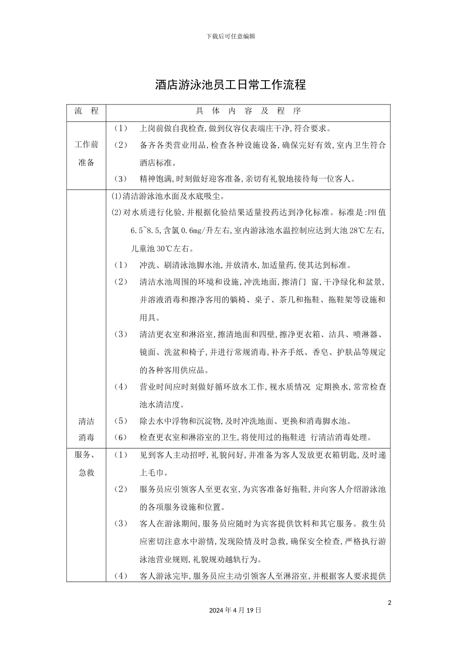 酒店游泳池员工日常工作流程_第2页