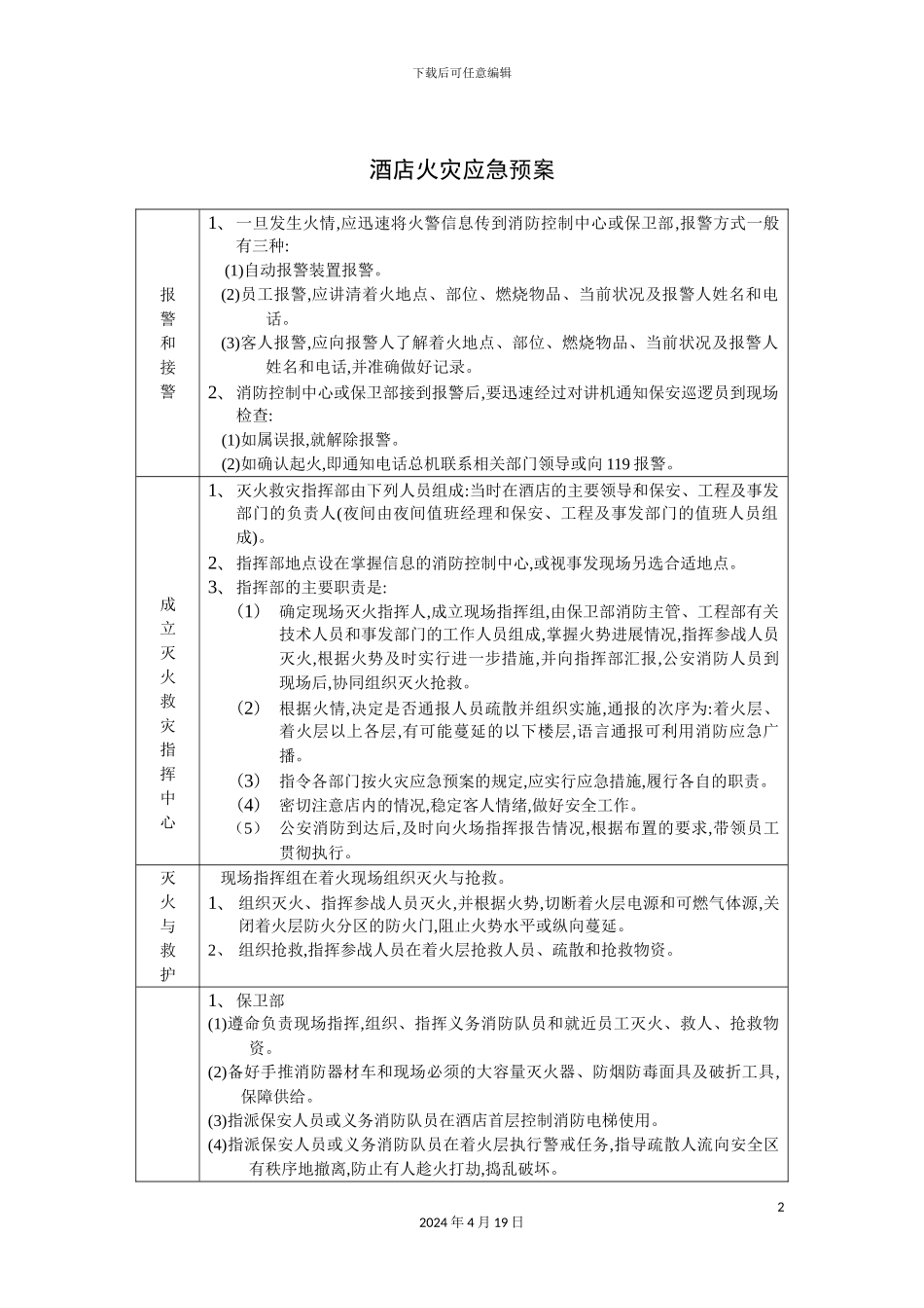 酒店火灾应急预案_第2页
