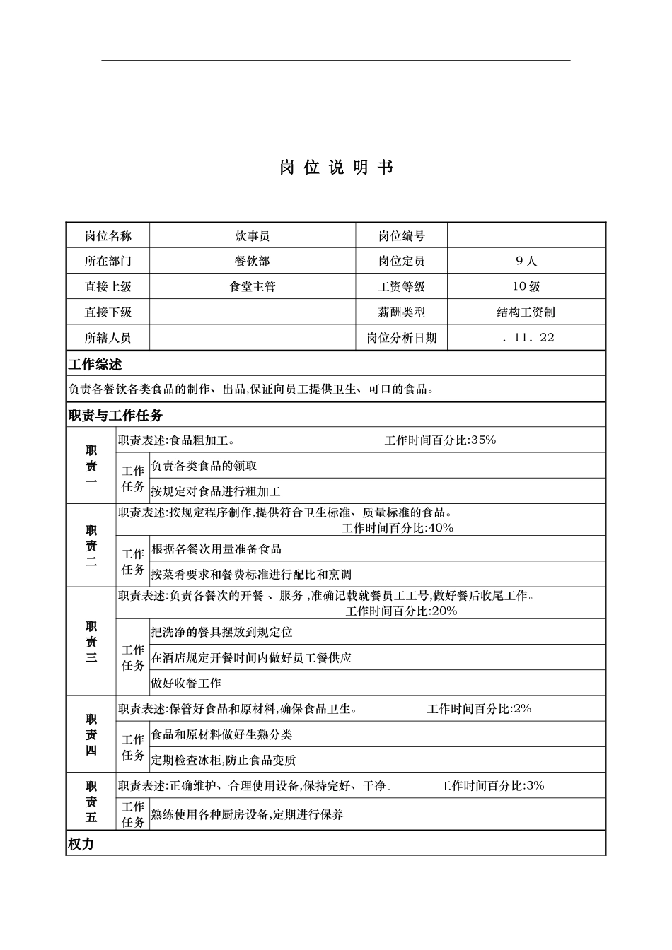 酒店炊事员的岗位说明书_第2页