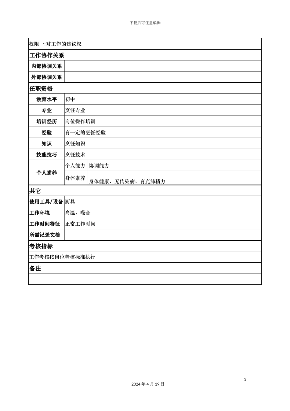 酒店炊事员的岗位说明书_第3页