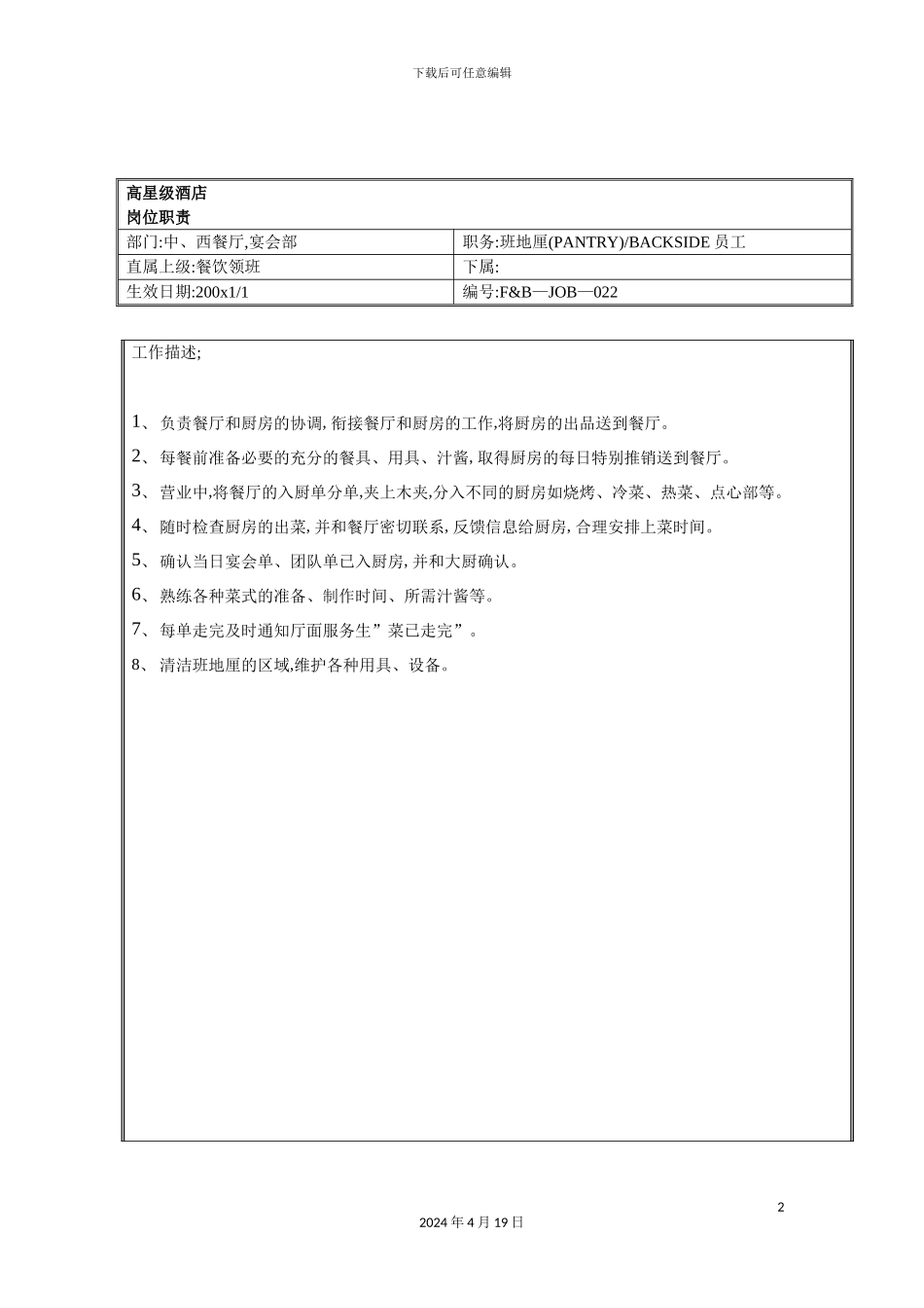 酒店班地厘BACKSIDE员工岗位职责_第2页