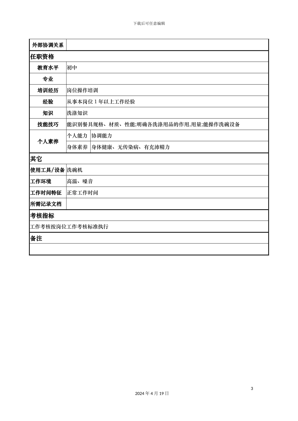 酒店管事岗位说明书_第3页