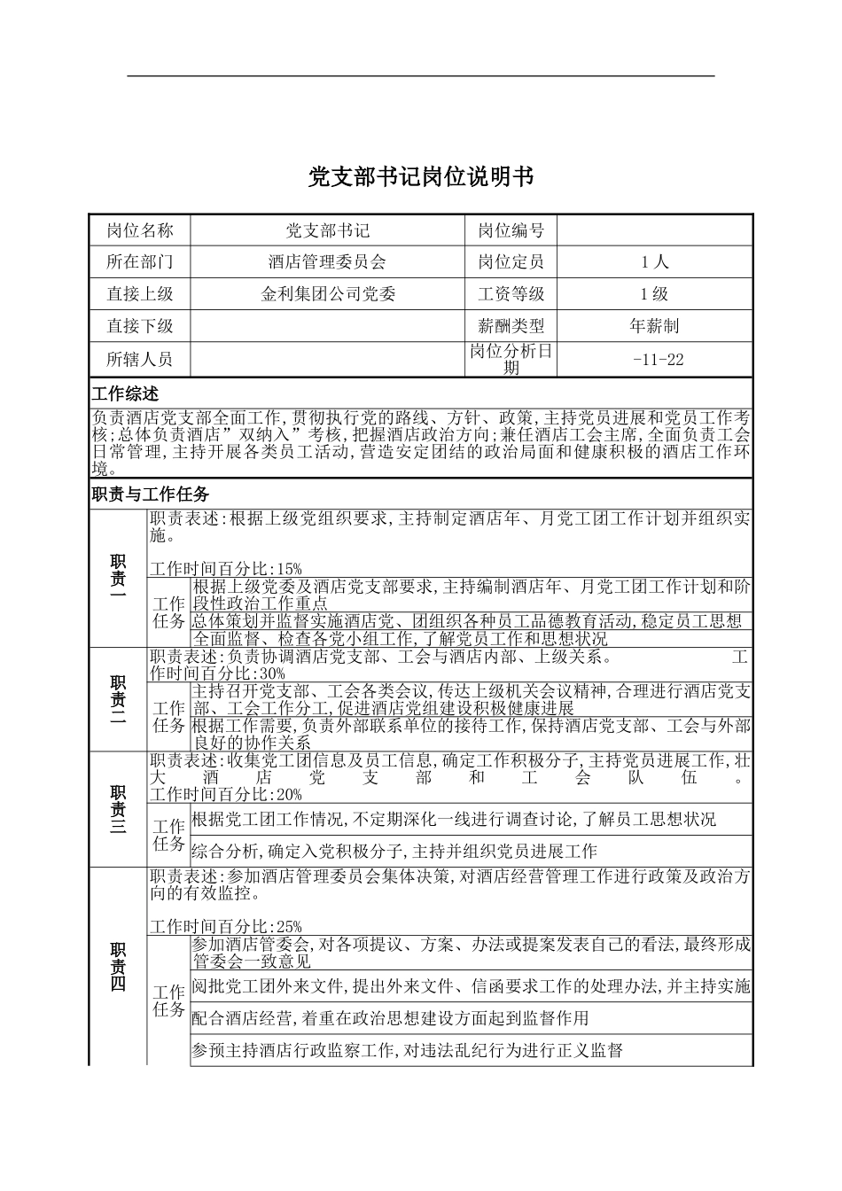 酒店管理委员会党支部书记岗位描述_第2页