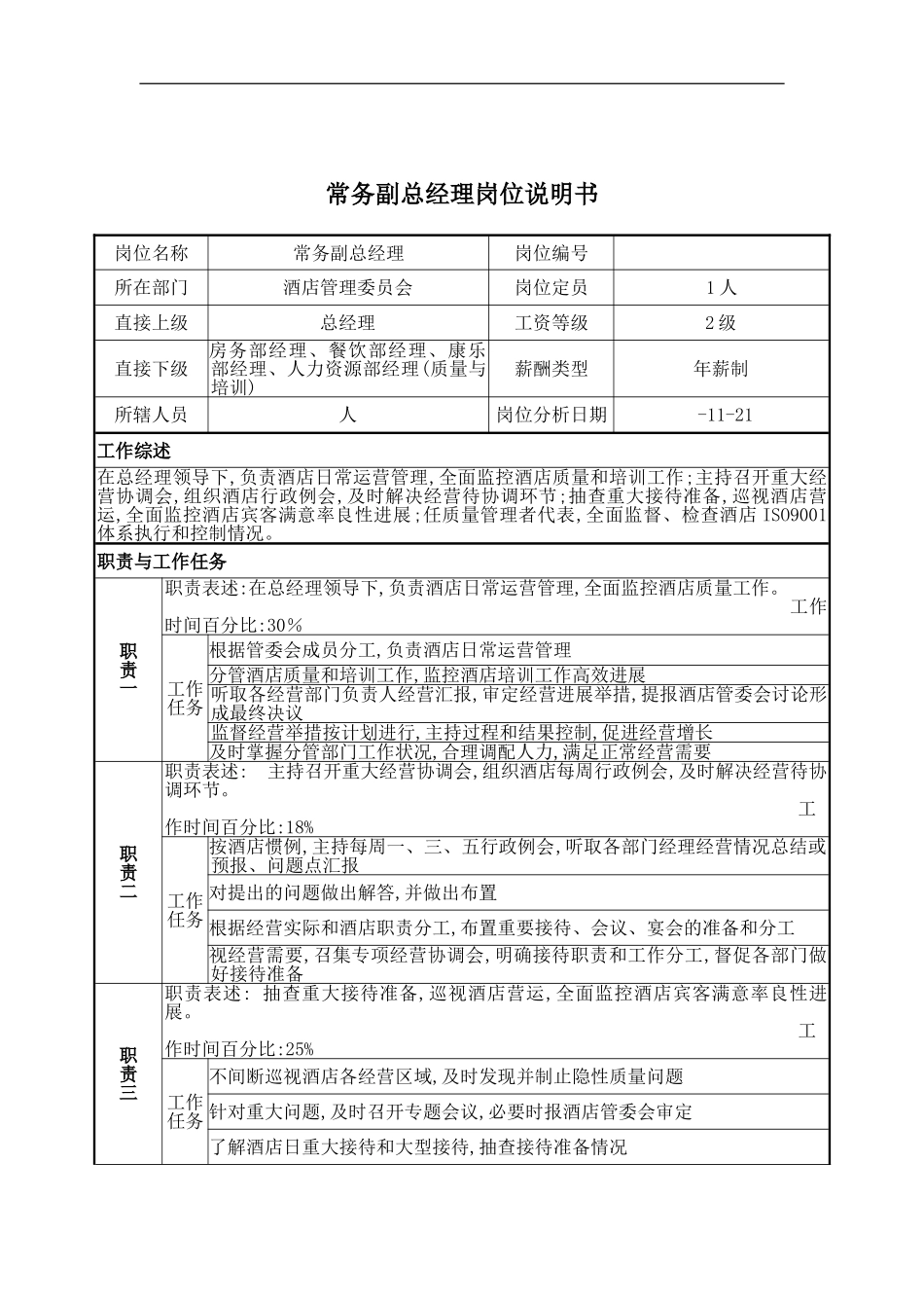 酒店管理委员会常务副总经理岗位描述_第2页