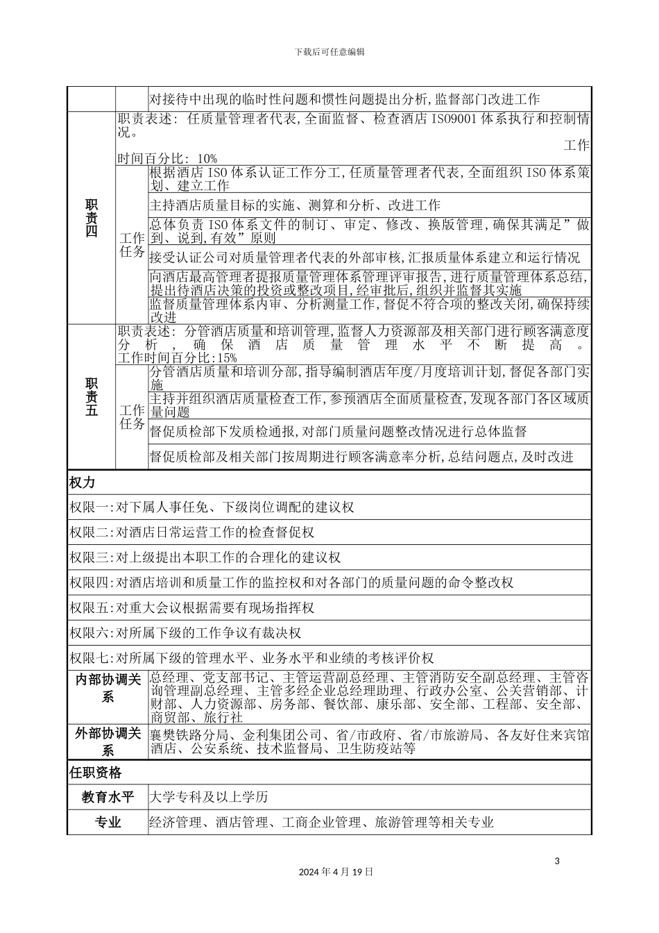 酒店管理委员会常务副总经理岗位描述_第3页