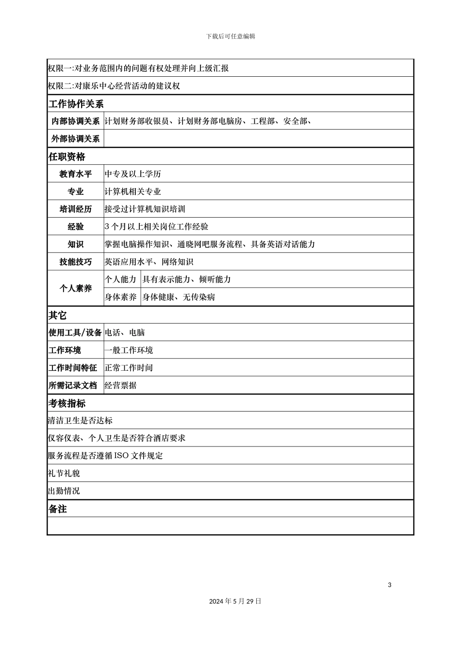 酒店网吧服务员岗位说明书_第3页