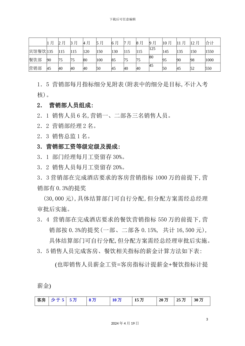 酒店营销部年底工资定级提成方案_第3页