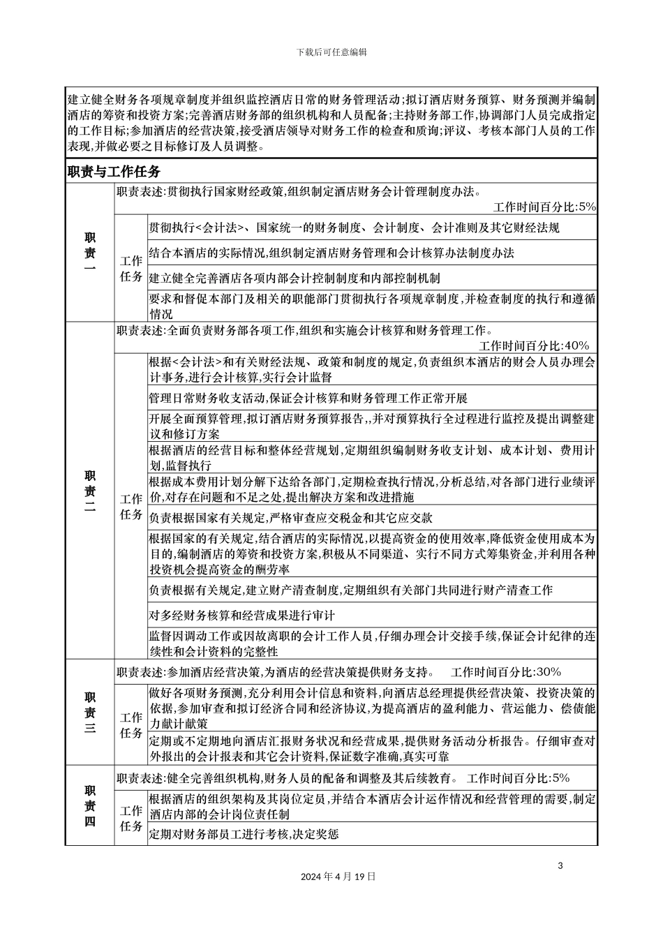酒店计财部经理工作说明书_第3页