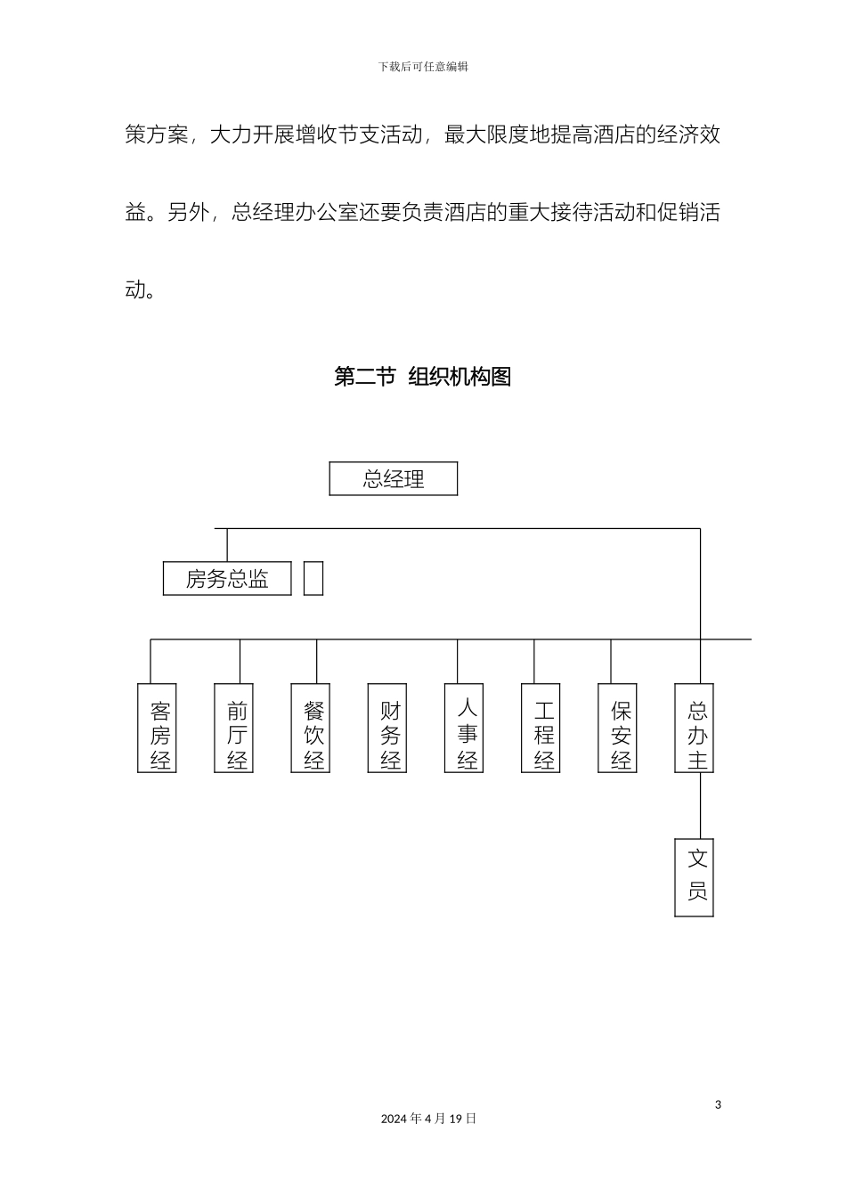 酒店部门岗位职责_第3页