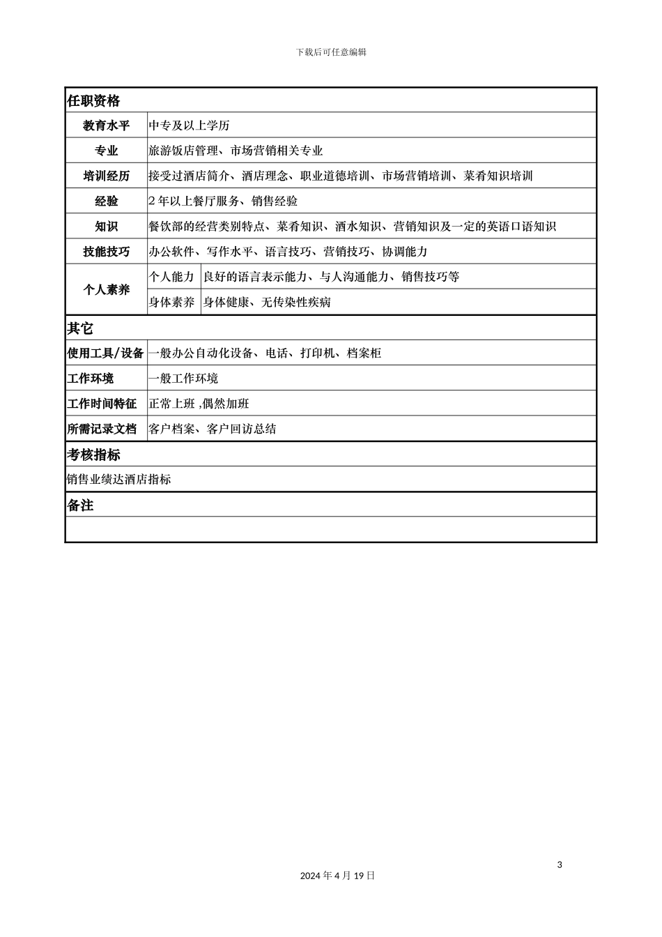 酒店销售员的岗位说明书_第3页