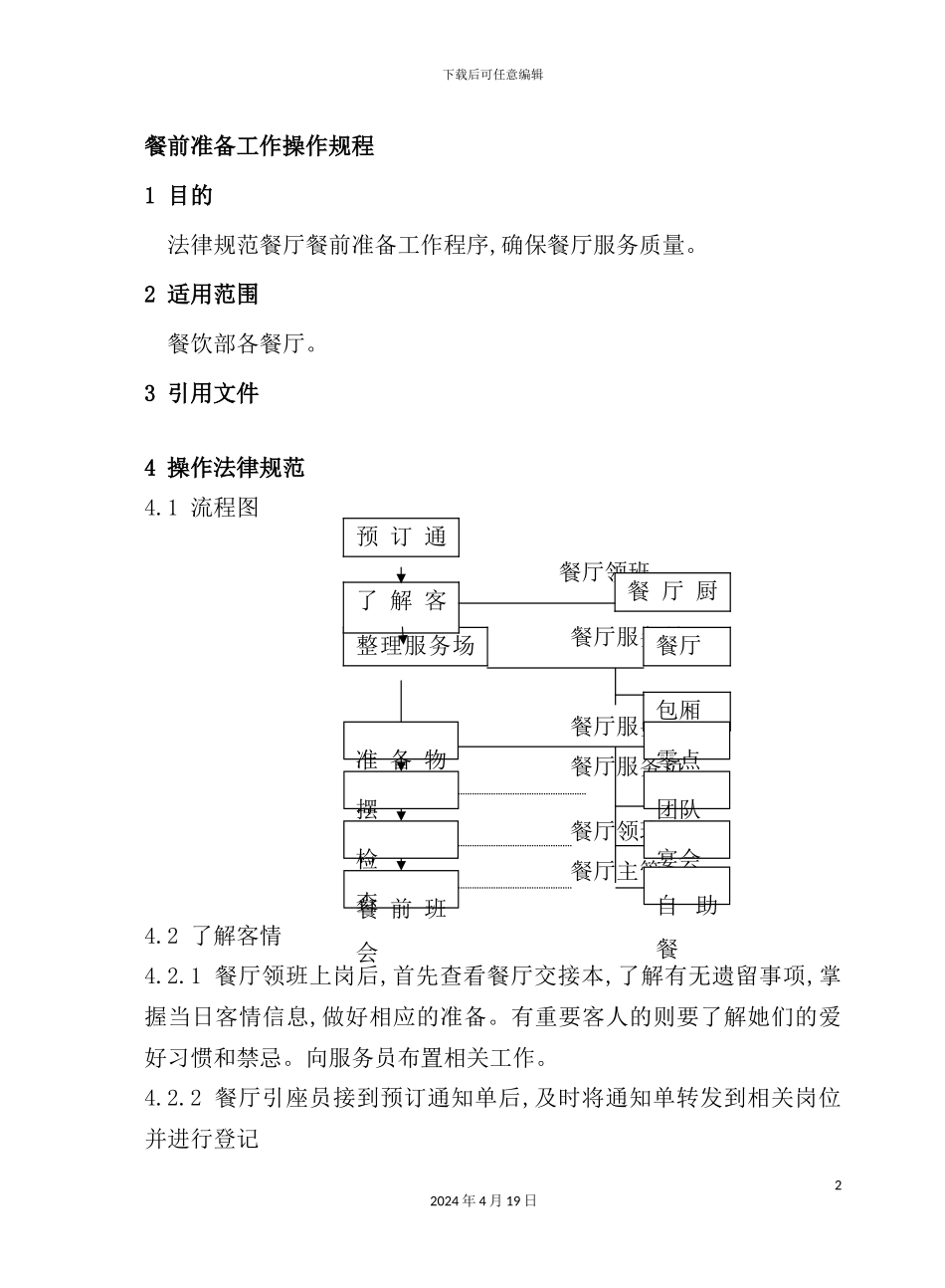 酒店餐前准备工作操作规程_第2页