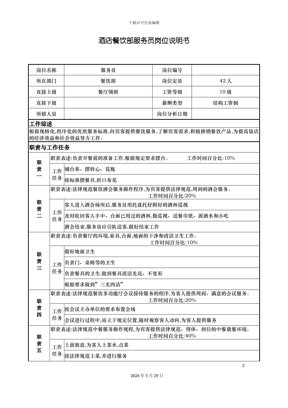 酒店餐饮部服务员岗位说明书_第2页