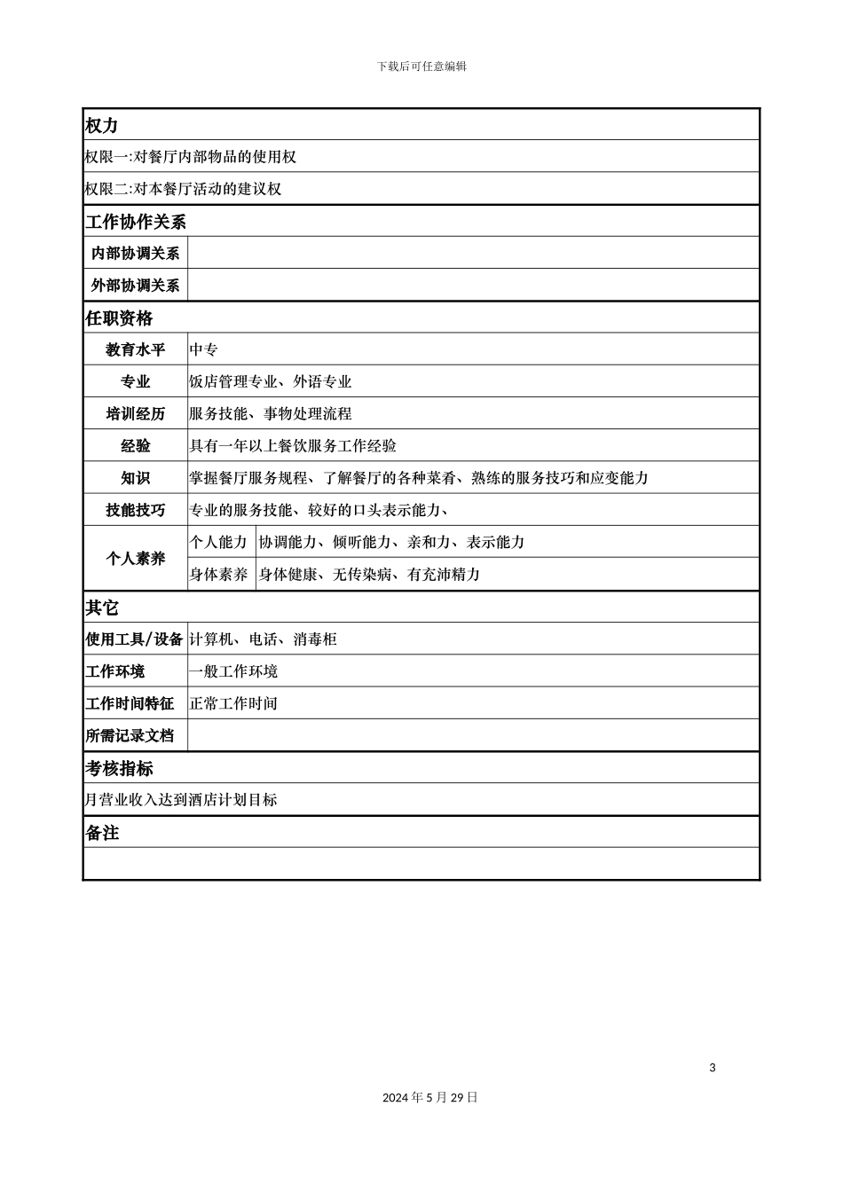 酒店餐饮部服务员岗位说明书_第3页