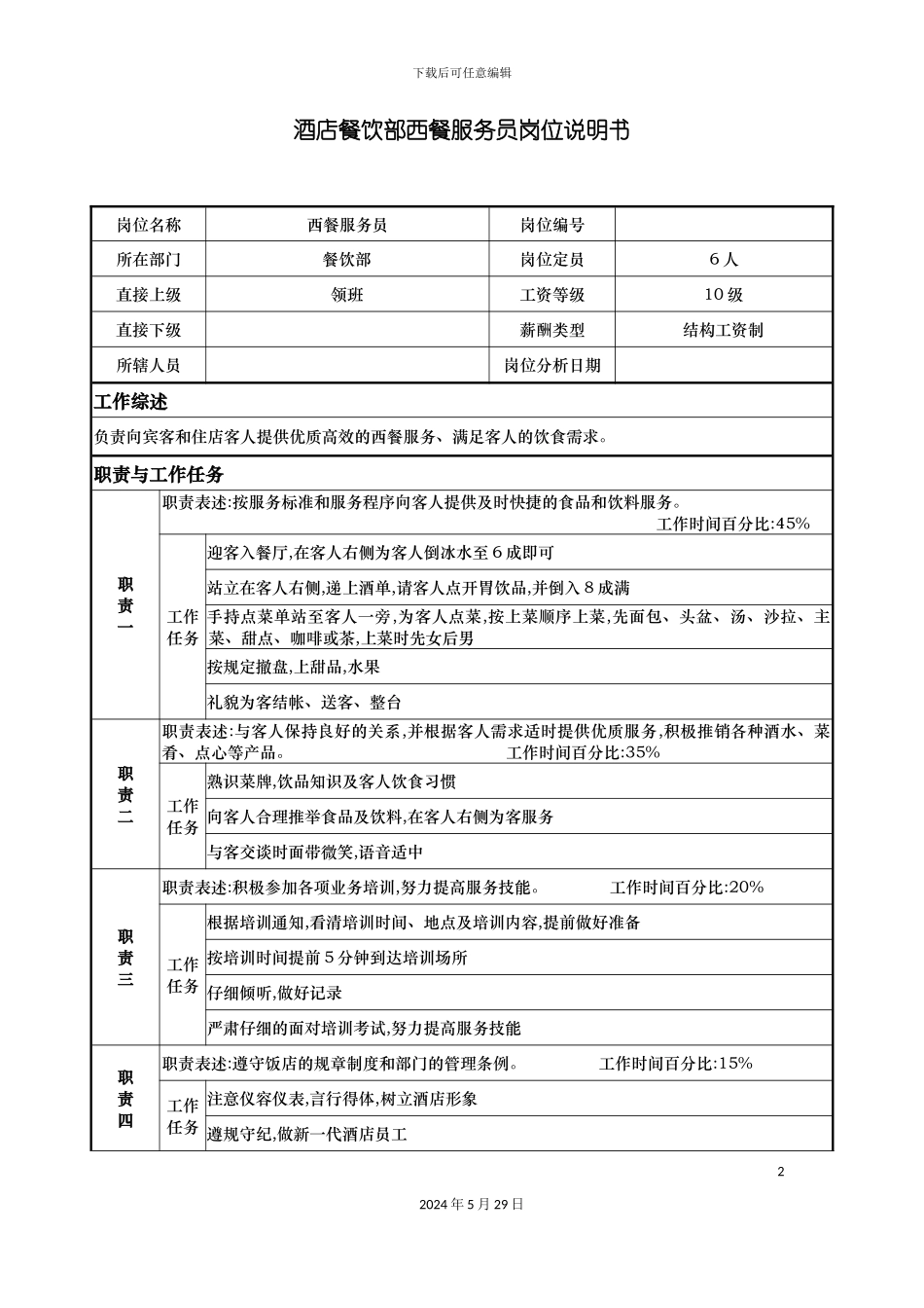 酒店餐饮部西餐服务员岗位说明书_第2页