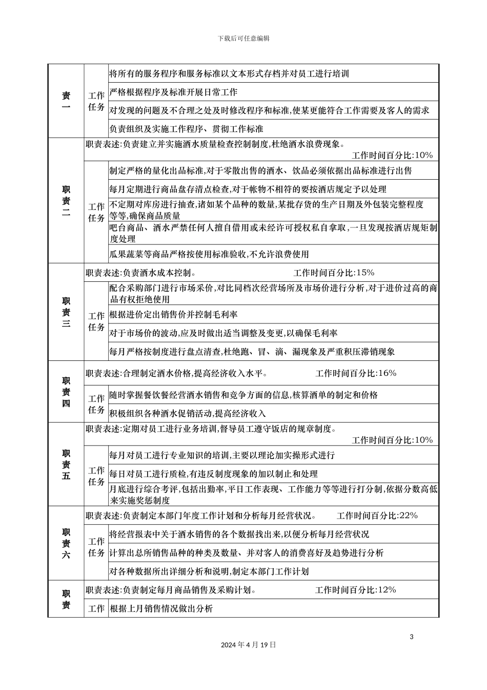 酒店餐饮部酒水部经理工作说明书_第3页