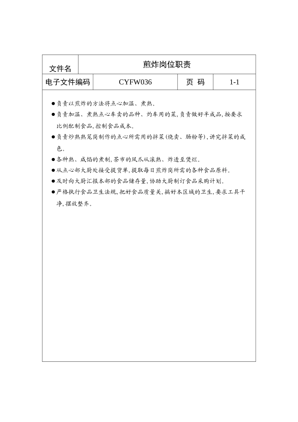 酒店餐饮部门煎炸岗位说明书_第2页