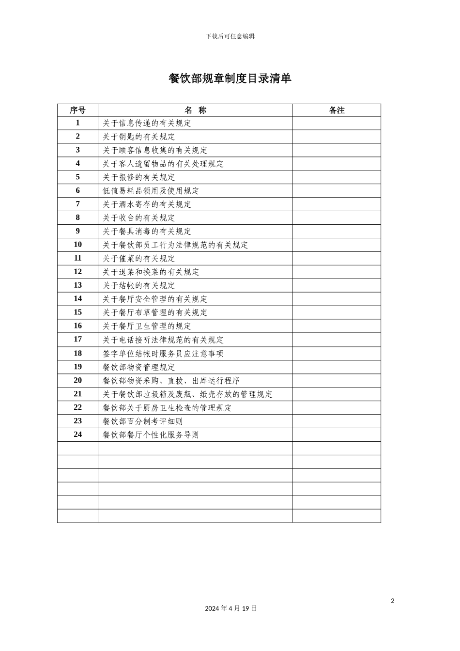 酒店餐饮部管理制度汇编_第2页